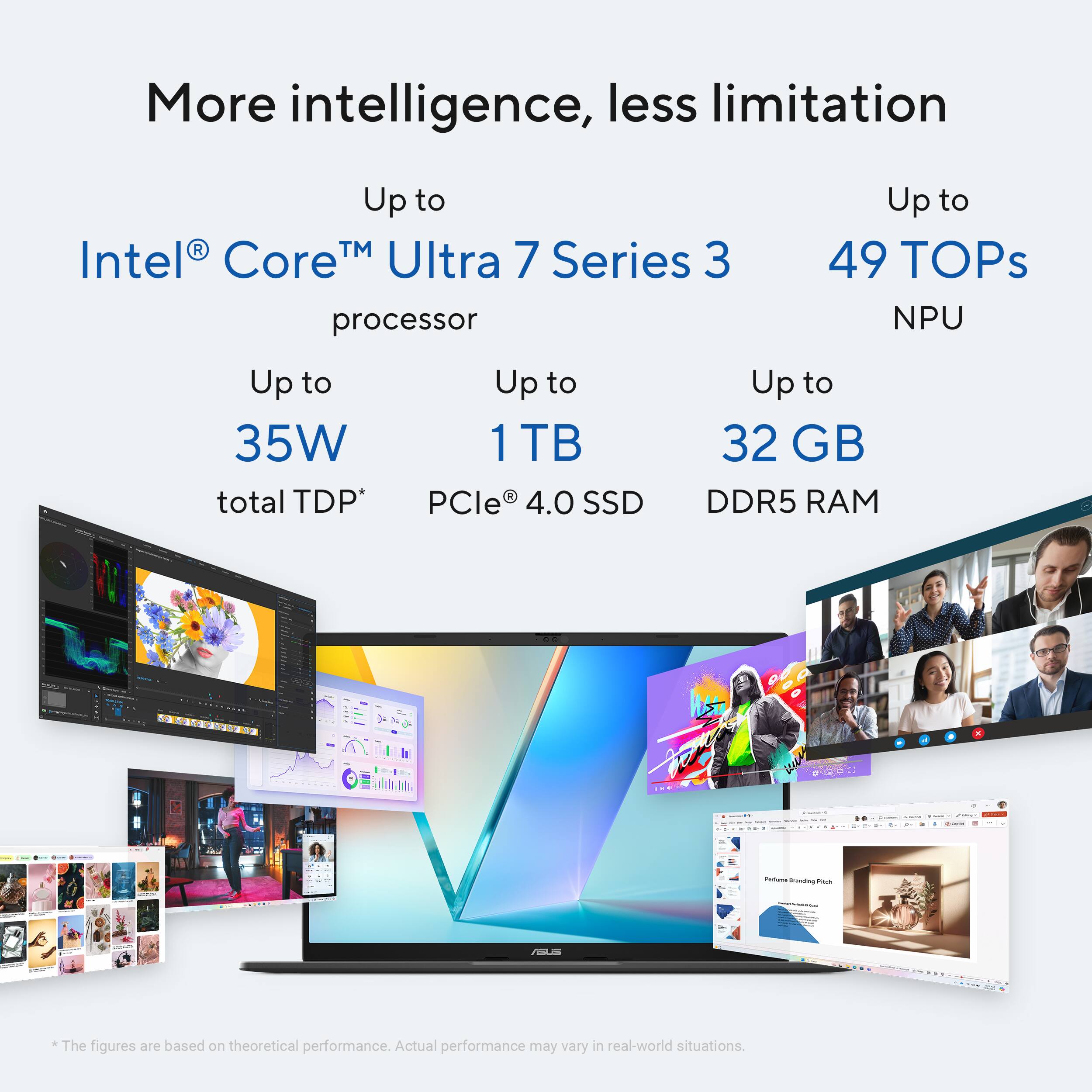 More intelligence, less limitation

Up to Intel® Core™ Ultra 7 Series 3 processor

Up to 49 TOPs NPU

Up to 35W total TDP*

Up to 1TB PCIe® 4.0 SSD

Up to 32 GB DDR5 RAM

*The figures are based on theoretical performance. Actual performance may vary in real-world situations.