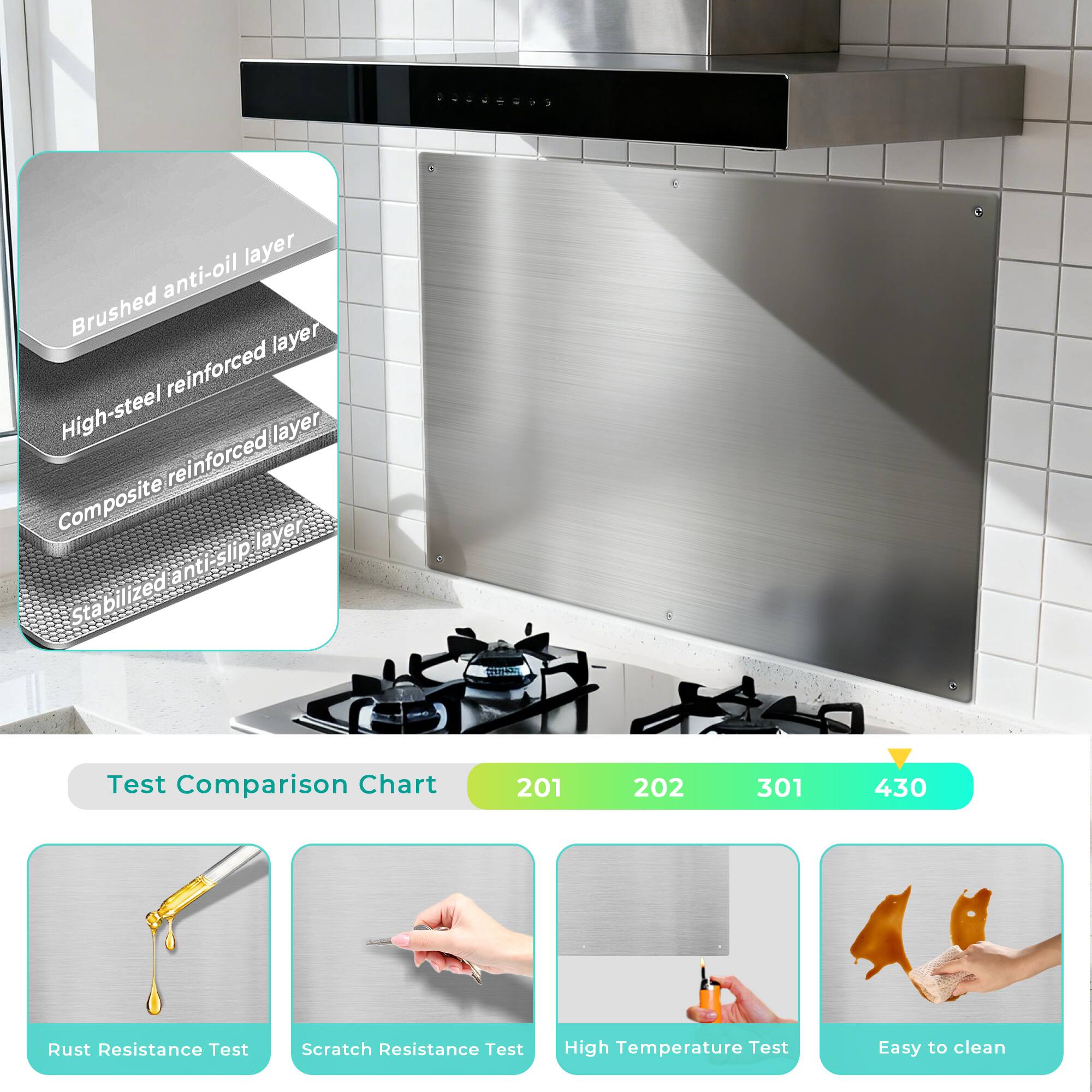 - Brushed anti-oil layer
- High-steel reinforced layer
- Composite reinforced layer
- Stabilized anti-slip lip

Test Comparison Chart:
- 201
- 202
- 301
- 430

- Rust Resistance Test
- Scratch Resistance Test
- High Temperature Test
- Easy to clean