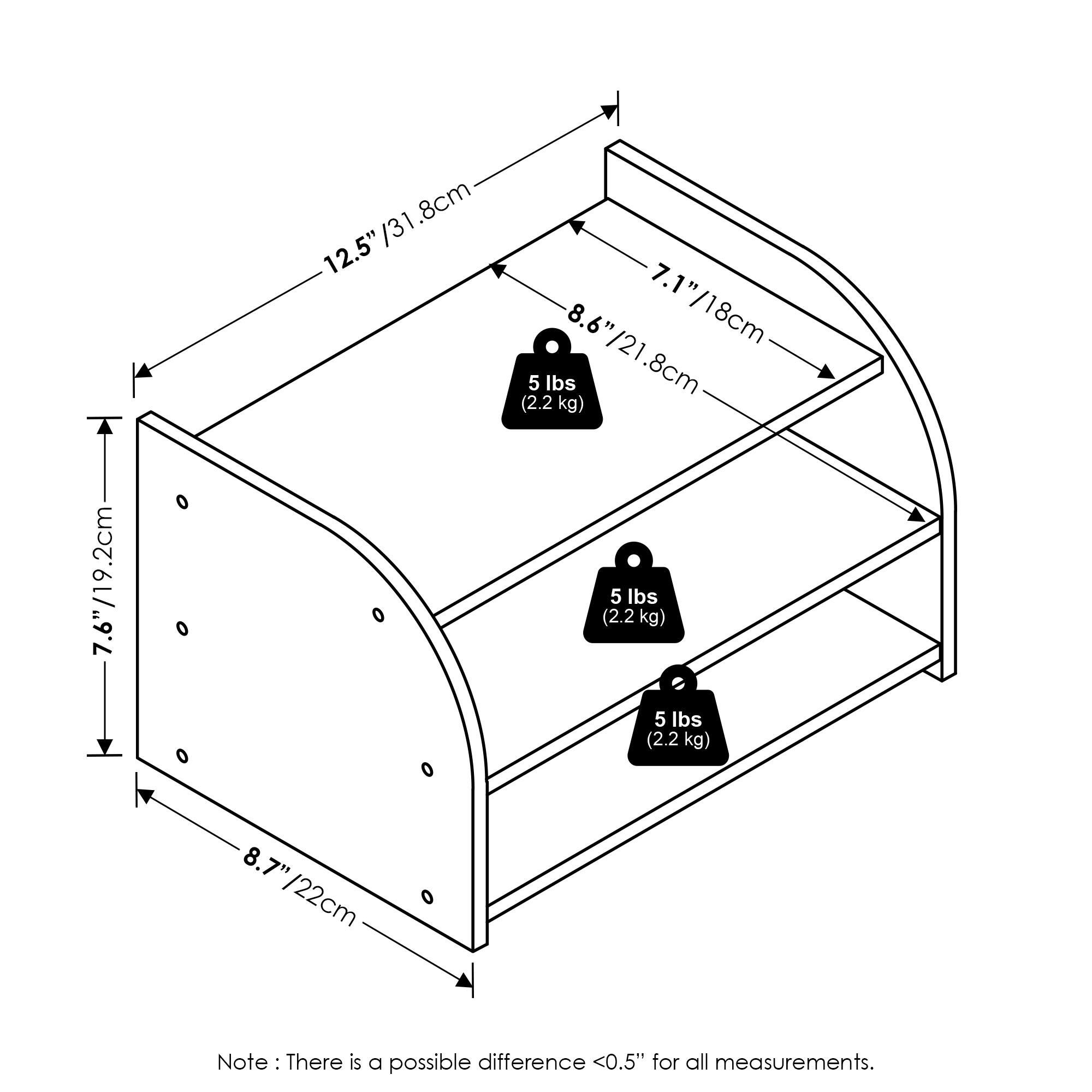 7.6"/19.2cm  
8cm  
12.5"/31.8cm  
7.1"/18cm  
8.6"/21.8cm  
5 lbs (2.2 kg)  
8.7"/22cm  
Note: There is a possible difference <0.5" for all measurements.