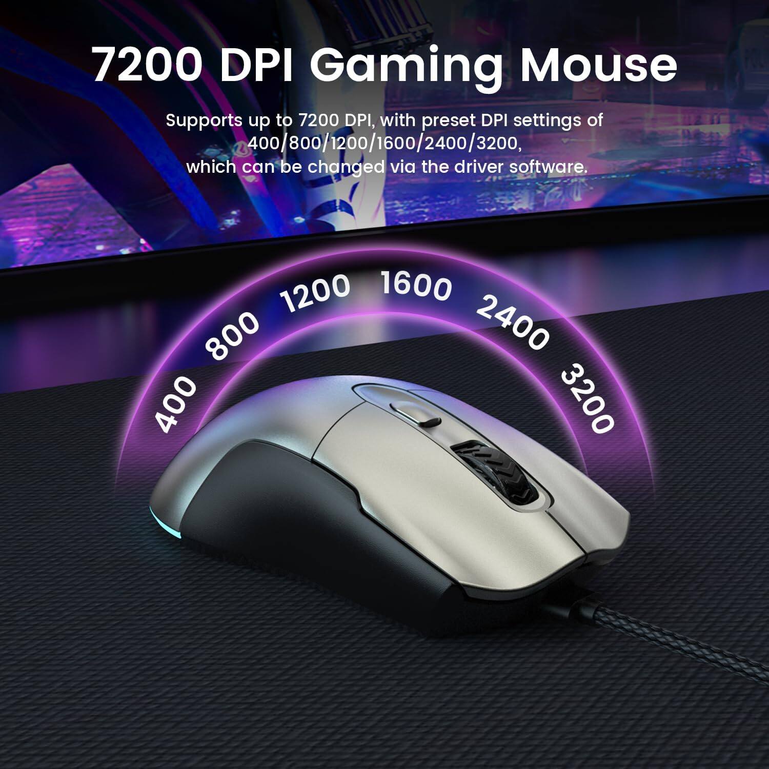 7200 DPI Gaming Mouse Supports up to 7200 DPI, with preset DPI settings of 400/800/1200/1600/2400/3200, which can be changed via the driver software.