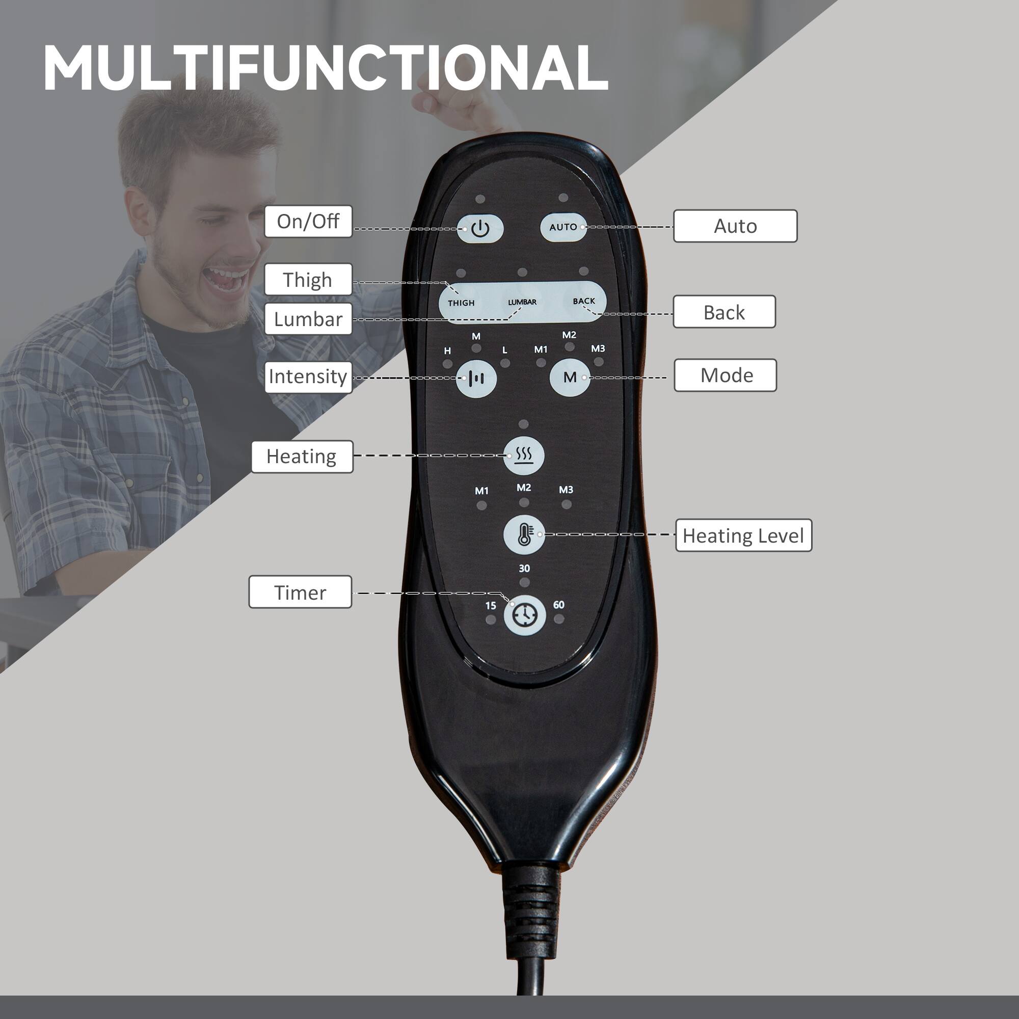 MULTIFUNCTIONAL
On/Off
AUTO
Auto
Thigh
Lumbar
Intensity
THIGH
M1
BACK
M2
Mode
Heating
S55
M3
Heating Level
Timer
15
30
60