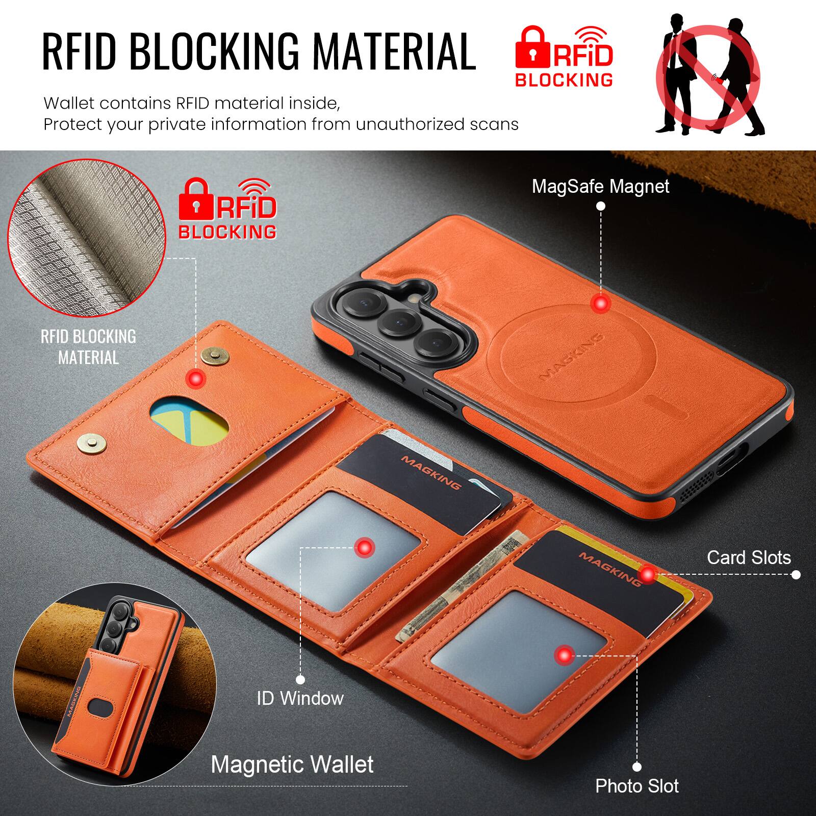 RFID BLOCKING MATERIAL  
Wallet contains RFID material inside, Protect your private information from unauthorized scans  

RFID BLOCKING  
MagSafe Magnet  
RFID BLOCKING MATERIAL  
Card Slots  
ID Window  
Magnetic Wallet  
Photo Slot