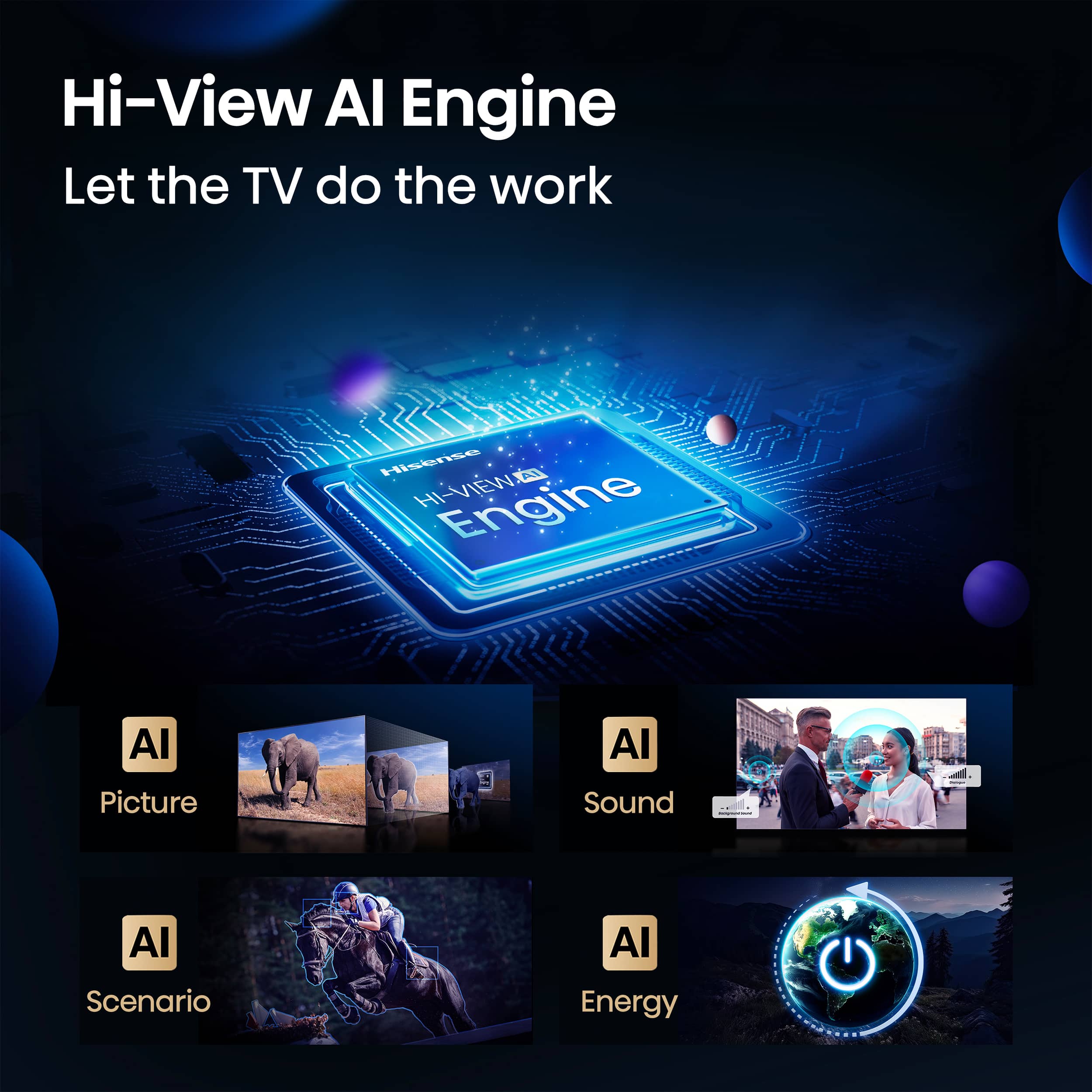 Hi-View AI Engine: Let the TV do the work. Hisense HI-VIEW AI Engine. Picture, Sound, Scenario, Energy.