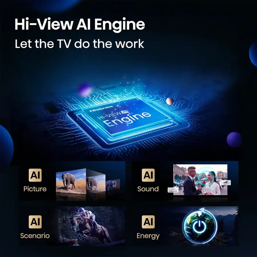 Hi-View AI Engine: Let the TV do the work. Hisense HI-VIEW AI Engine. Picture, Sound, Scenario, Energy.