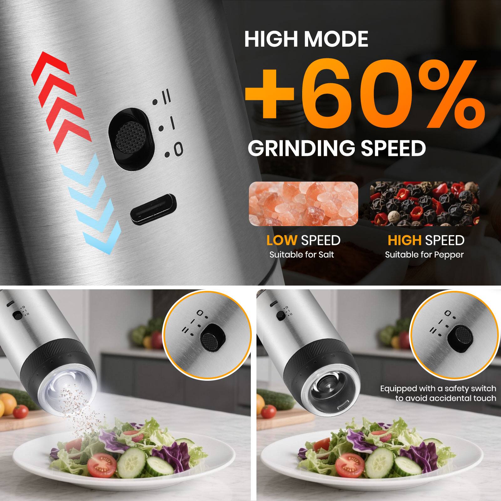 HIGH MODE  
+60% GRINDING SPEED  

LOW SPEED  
Suitable for Salt  

HIGH SPEED  
Suitable for Pepper  

Equipped with a safety switch to avoid accidental touch