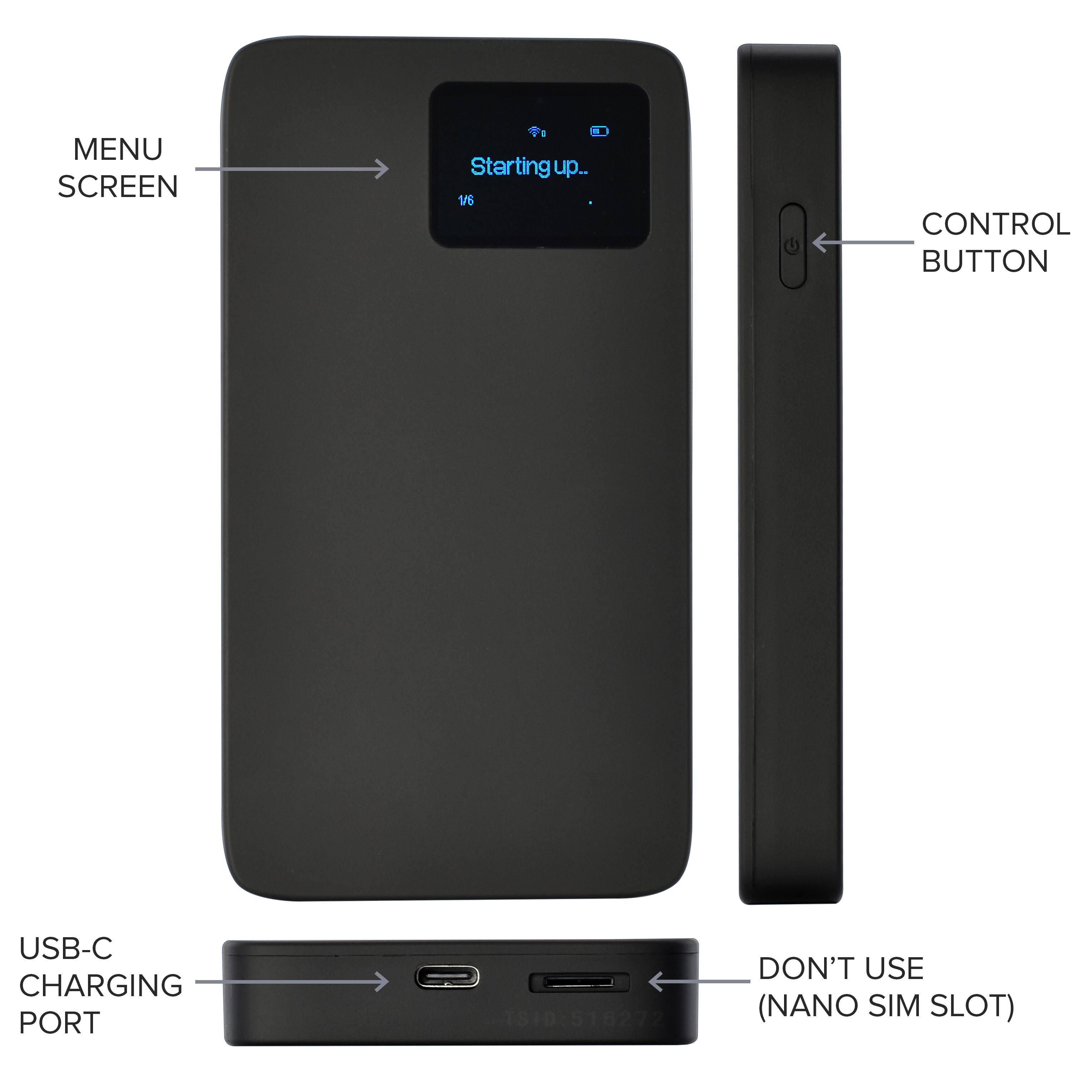 MENU SCREEN - Starting up...  
V6  
CONTROL BUTTON  
USB-C CHARGING PORT  
FS10:516272  
DON'T USE (NANO SIM SLOT)