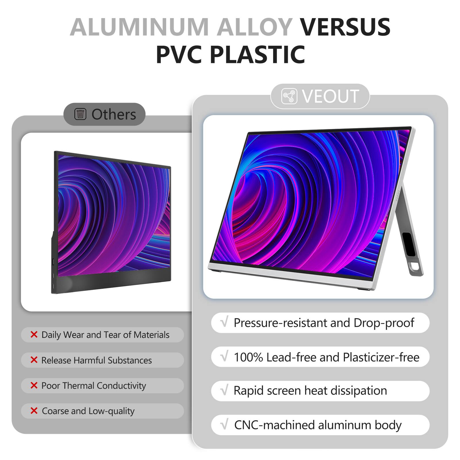 ALUMINUM ALLOY VERSUS PVC PLASTIC

Others

- Daily Wear and Tear of Materials
- Release Harmful Substances
- Poor Thermal Conductivity
- Coarse and Low-quality

VEOUT

- Pressure-resistant and Drop-proof
- 100% Lead-free and Plasticizer-free
- Rapid screen heat dissipation
- CNC-machined aluminum body