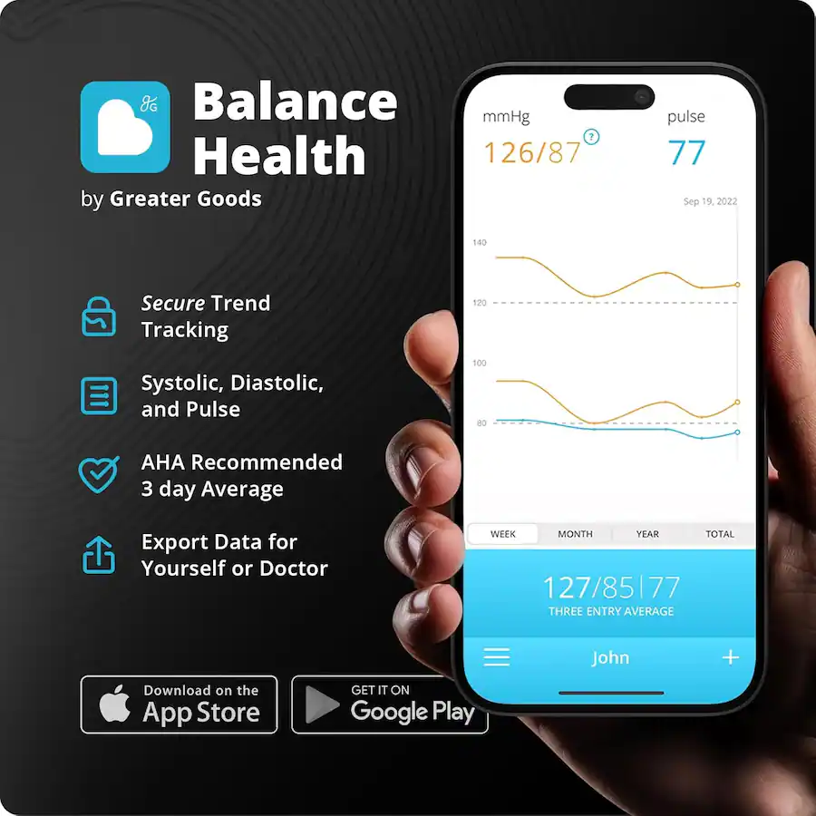 Dazzed Corner Digital Bluetooth Blood Pressure Monitor, Multicolor ...