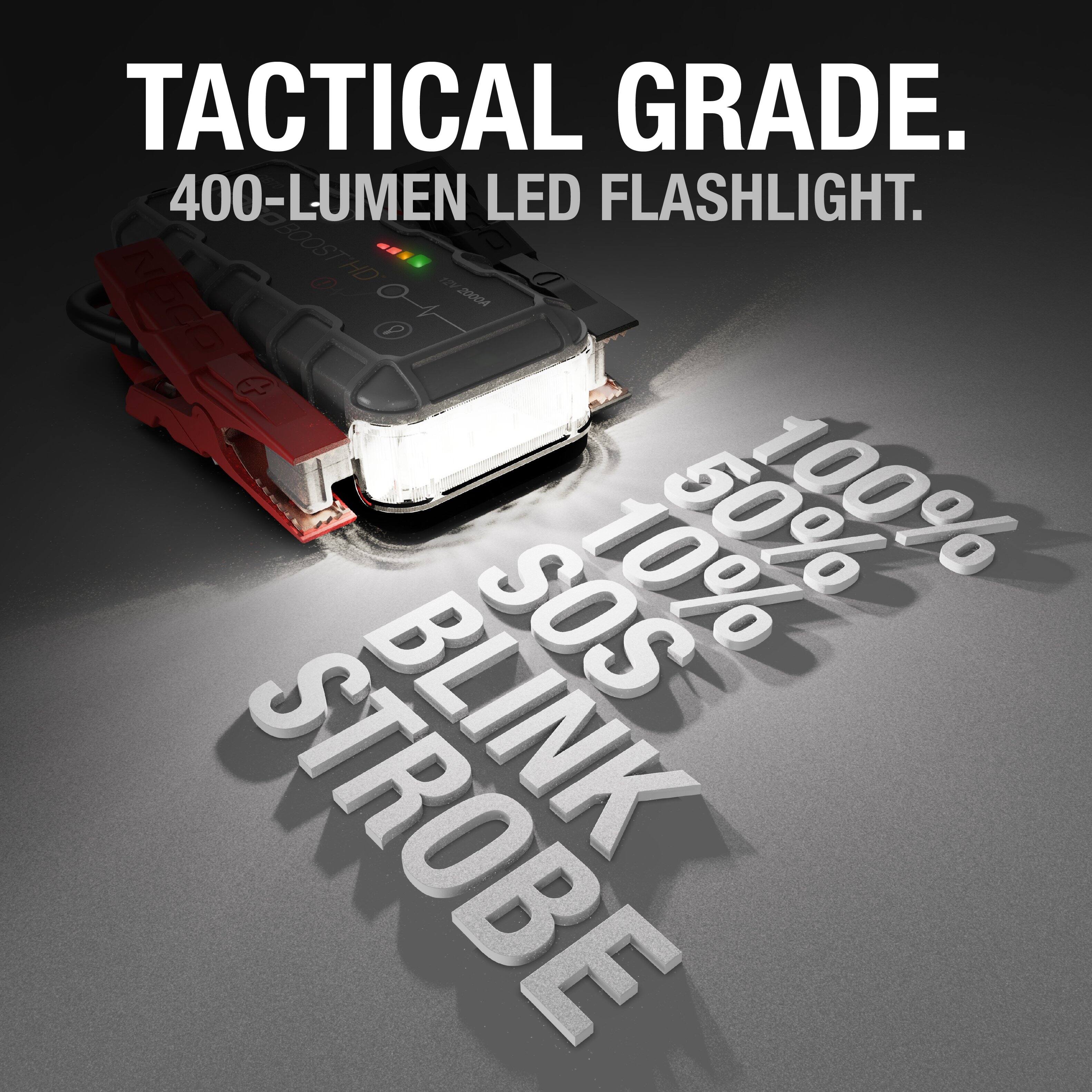 TACTICAL GRADE.  
400-LUMEN LED FLASHLIGHT.  

BOOST HD  
VIPCO NEE 9  

10% 50% 100%  
BLINK SOS  
STROBE