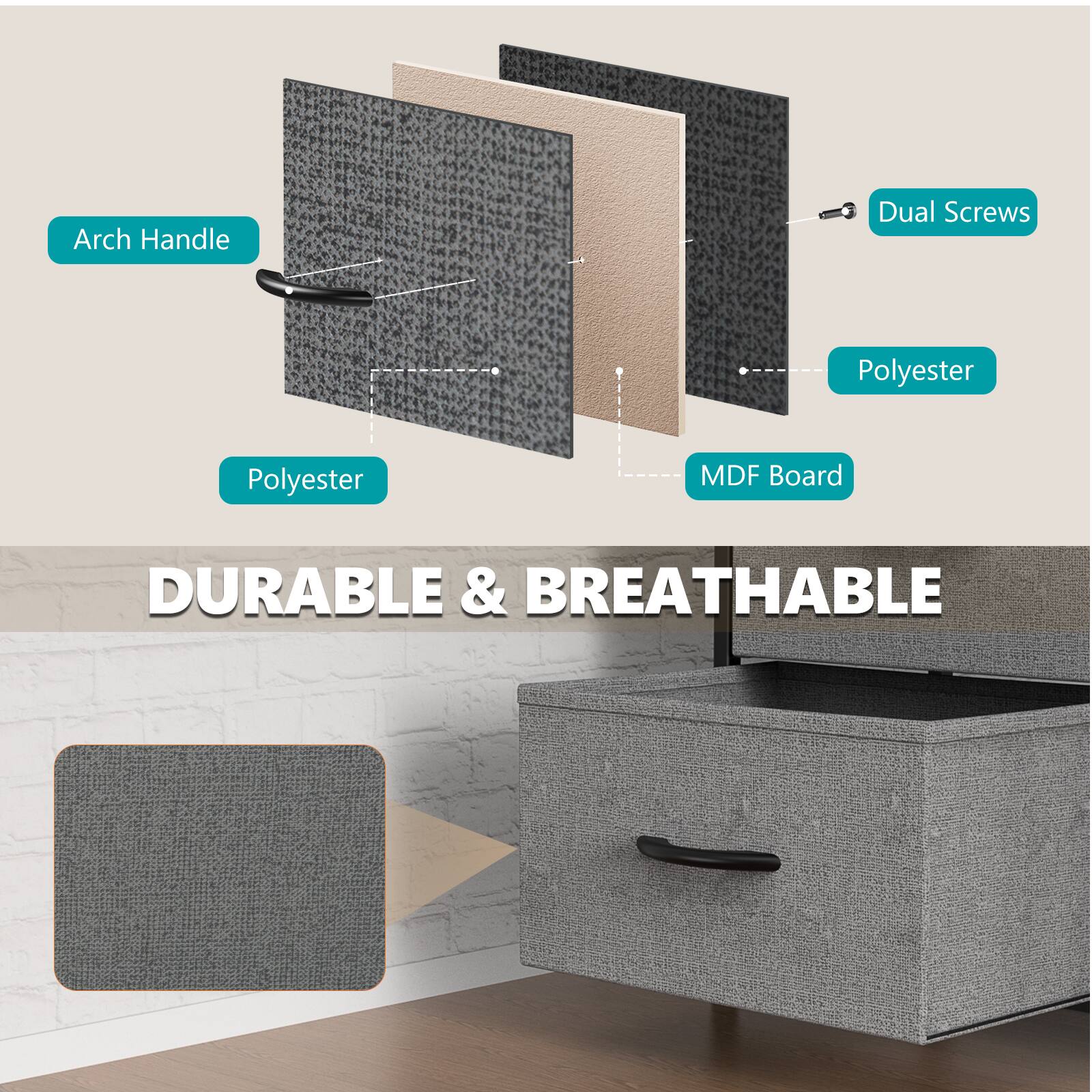 The text on the image can be grouped as follows:

1. Arch Handle Dual Screws Polyester Polyester MDF Board Durable & Breathable.