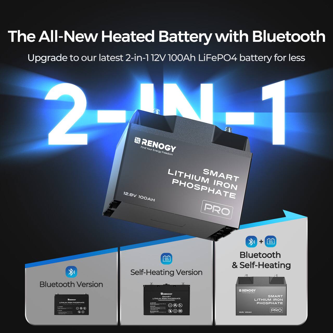 The All-New Heated Battery with Bluetooth Upgrade to our latest 2-in-1 12V 100Ah LiFePO4 battery for less. 2-N-1 RENOGY Find Your Energy Freedom LITHIUM SMART PHOSPHATE IRON 12.8V 100AH PRO + 555 Bluetooth Version - VI Self-Heating Version.
