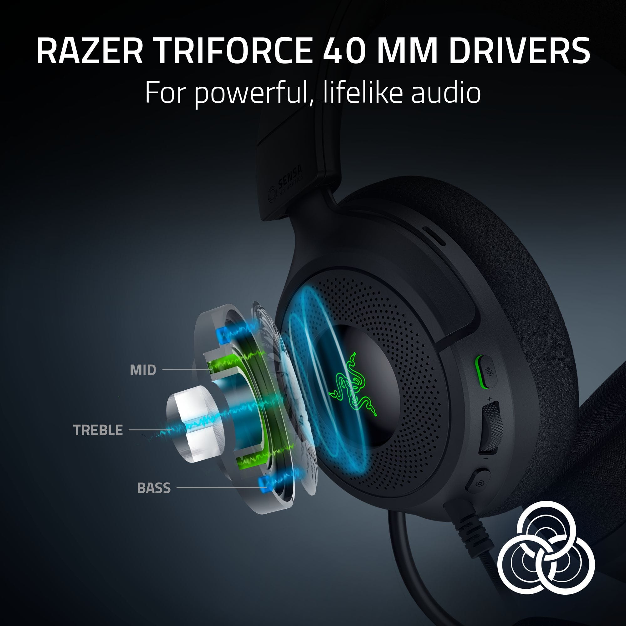 Razer Kraken V4 X Sensa HD Haptics Wired Over the Ear Gaming