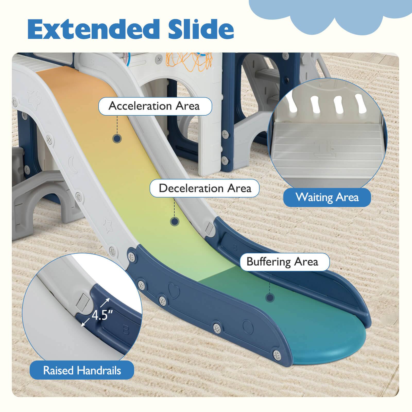 Extended Slide

- Acceleration Area
- Deceleration Area
- Waiting Area
- Buffering Area
- Raised Handrails (4.5")