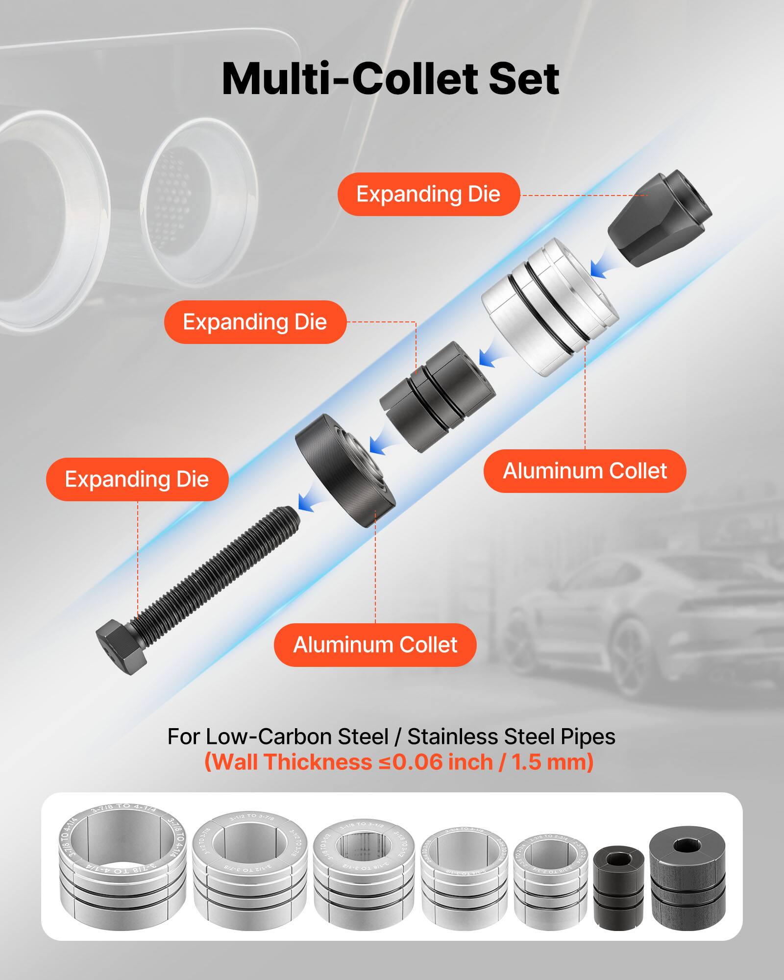 Multi-Collet Set  
Expanding Die  
Expanding Die  
Expanding Die  
Aluminum Collet  
Aluminum Collet  

For Low-Carbon Steel / Stainless Steel Pipes  
(Wall Thickness ≤ 0.06 inch / 1.5 mm)  

SATOLA MF U 1E1041 BV