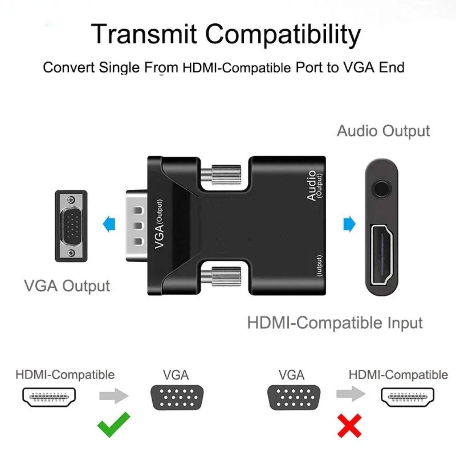 Transmit Compatibility  
Convert Single From HDMI-Compatible Port to VGA End  

VGA Output  
HDMI-Compatible Input  
Audio Output  

HDMI-Compatible → VGA  
VGA → HDMI-Compatible  

✓ HDMI-Compatible  
✗ VGA