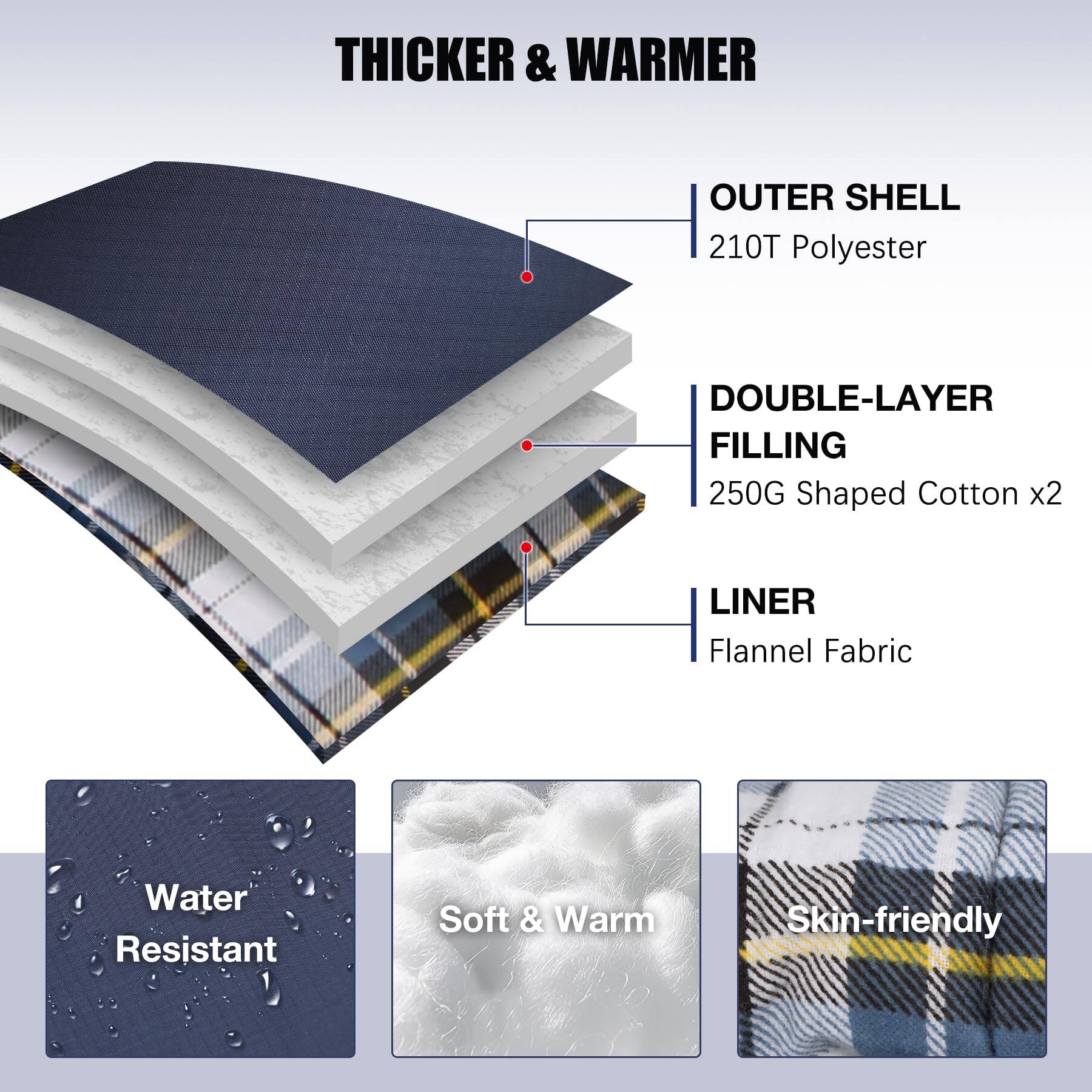 - Thicker & Warmer
- Outer Shell: 210T Polyester
- Double-Layer Filling: 250G Shaped Cotton x2
- Liner: Flannel Fabric
- Water Resistant
- Soft & Warm
- Skin-friendly