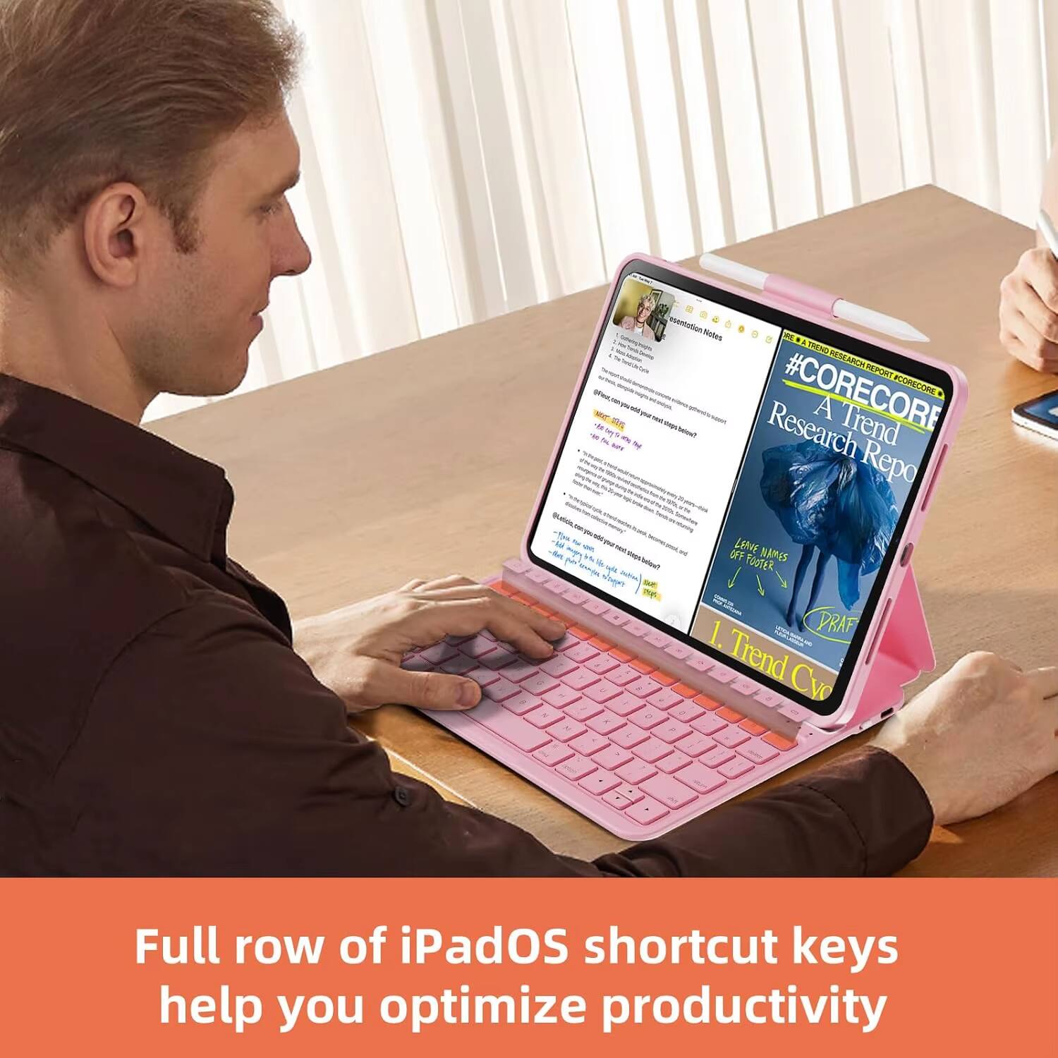 - by T Noutes - ARCH MPORT #CORECORE #CORECORE A Research Trend Repo -a - F - n - Iete o - 2 2 2 . 2 OFF LEME FooDER 1. DRAF Trend Cvc Full row of iPadOS shortcut keys help you optimize productivity