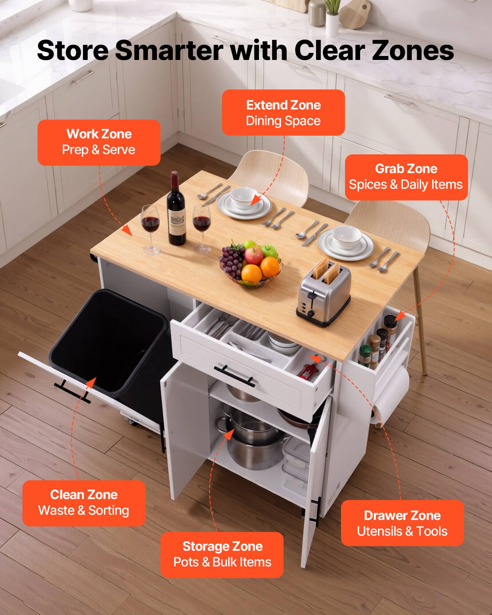 Store Smarter with Clear Zones  
Work Zone: Prep & Serve  
Extend Zone: Dining Space  
Grab Zone: Spices & Daily Items  
Clean Zone: Waste & Sorting  
Storage Zone: Pots & Bulk Items  
Drawer Zone: Utensils & Tools