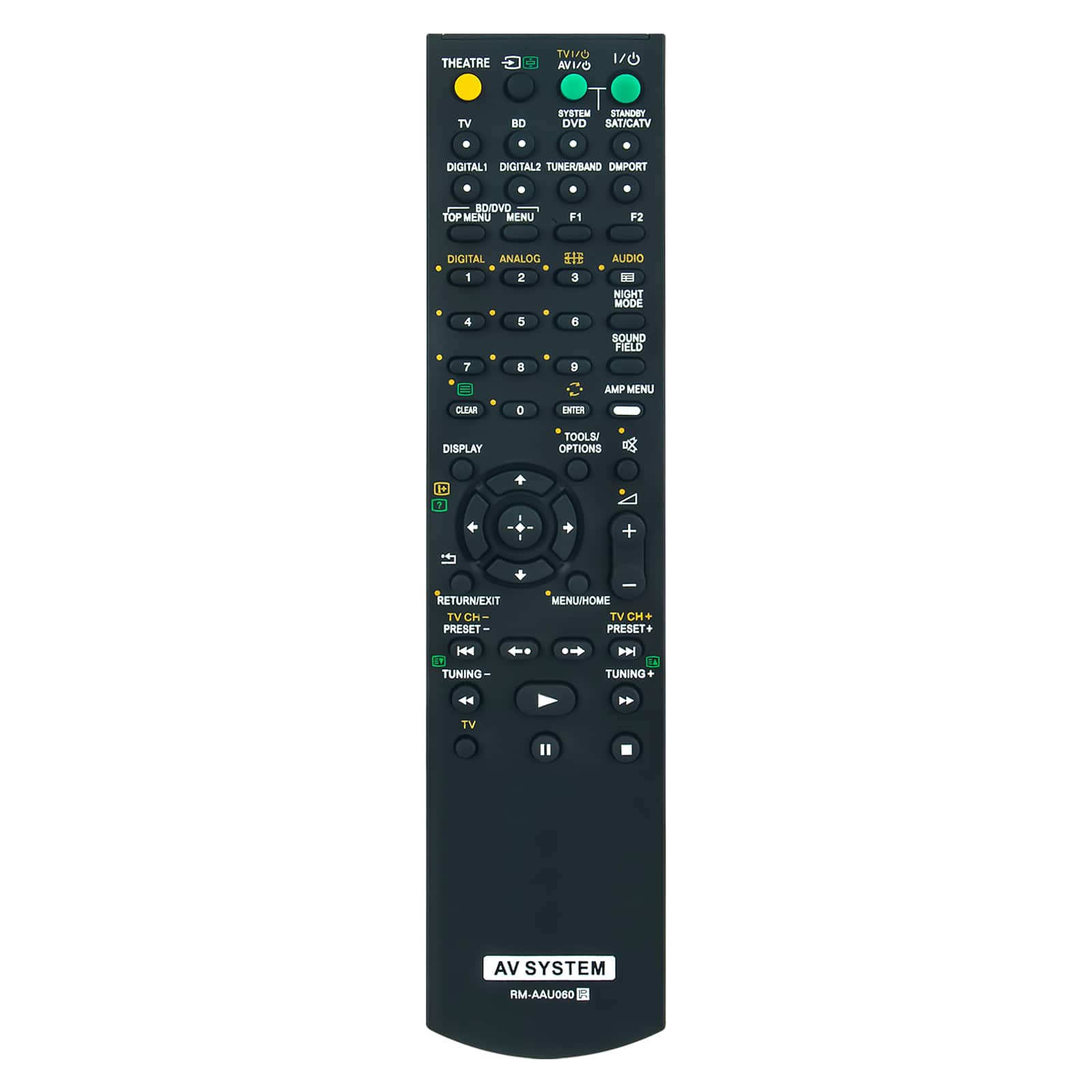 ZdalaMit - NEW RM-AAU060 Replacement Remote Commander fit for Sony Multi Channel AV Receiver - Black