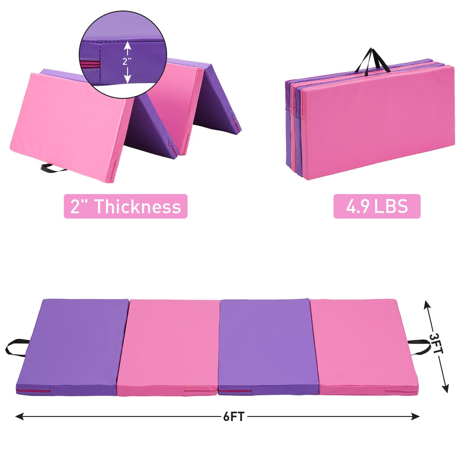 2" Thickness, 4.9 LBS, 3FT, 6FT