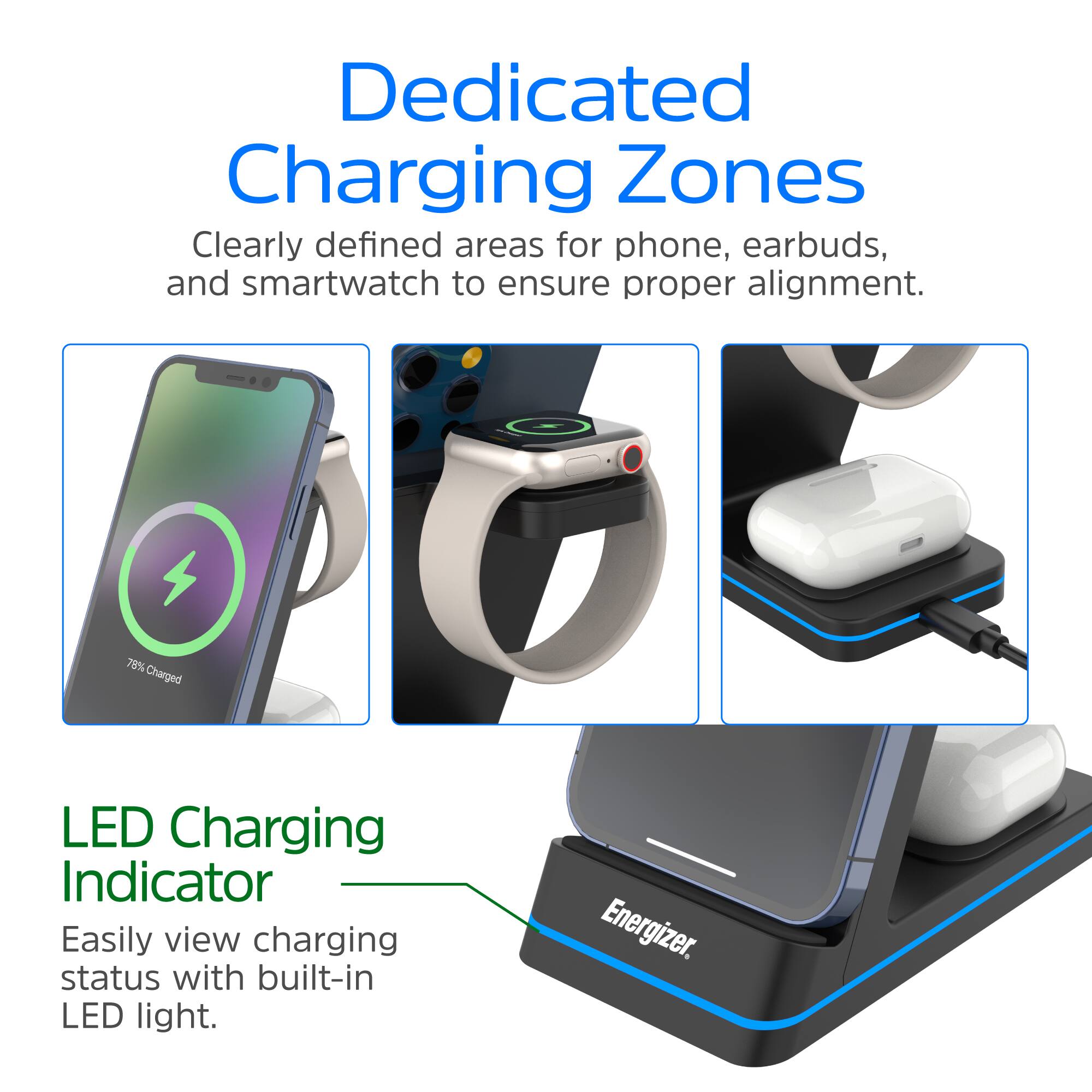 Dedicated Charging Zones: Clearly defined areas for phone, earbuds, and smartwatch to ensure proper alignment.

LED Charging Indicator: Easily view charging status with built-in LED light.

Energizer: