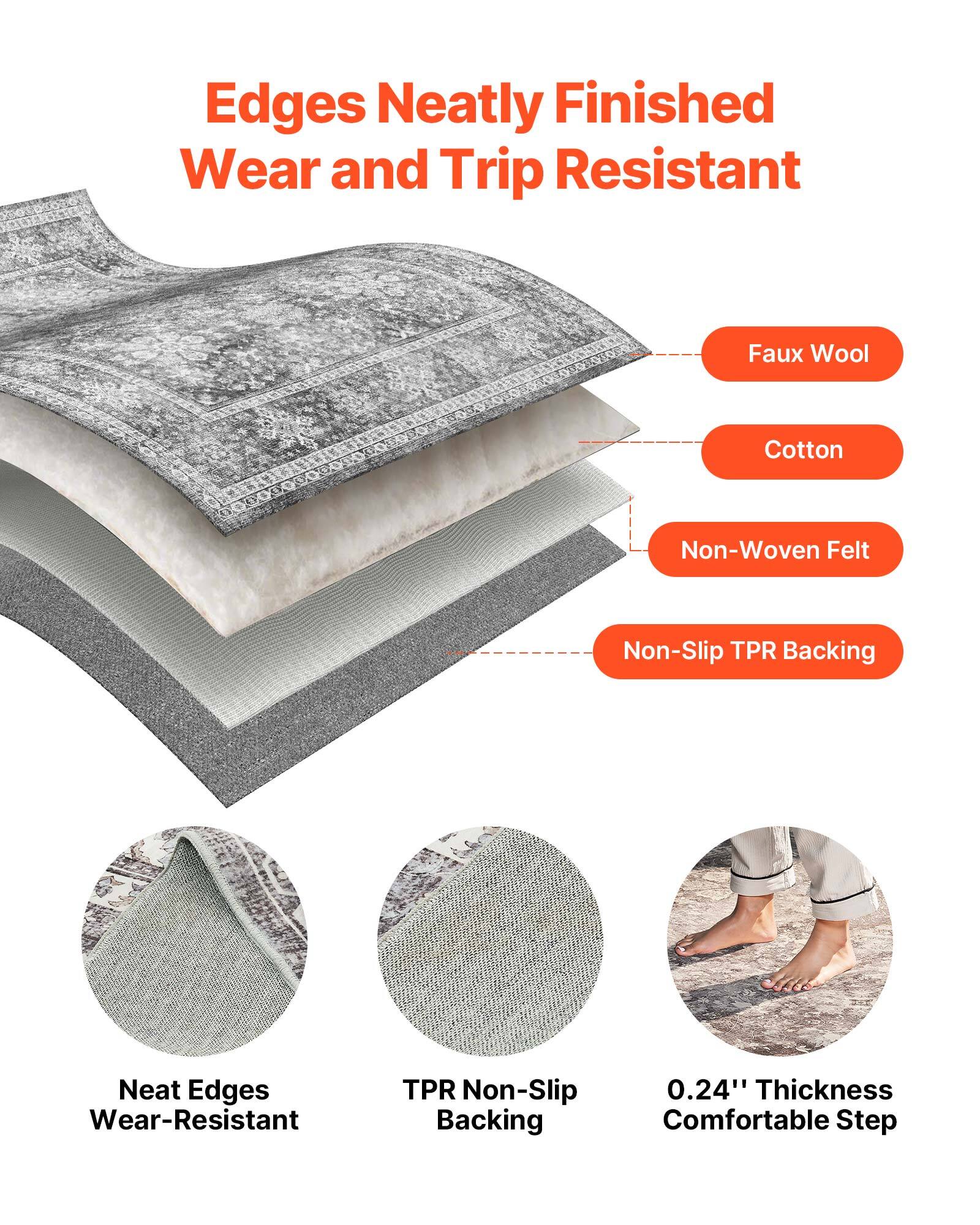 Edges Neatly Finished Wear and Trip Resistant, Faux Wool, Cotton, Non-Woven Felt, Non-Slip TPR Backing, Neat Edges Wear-Resistant, TPR Non-Slip Backing, 0.24" Thickness Comfortable Step