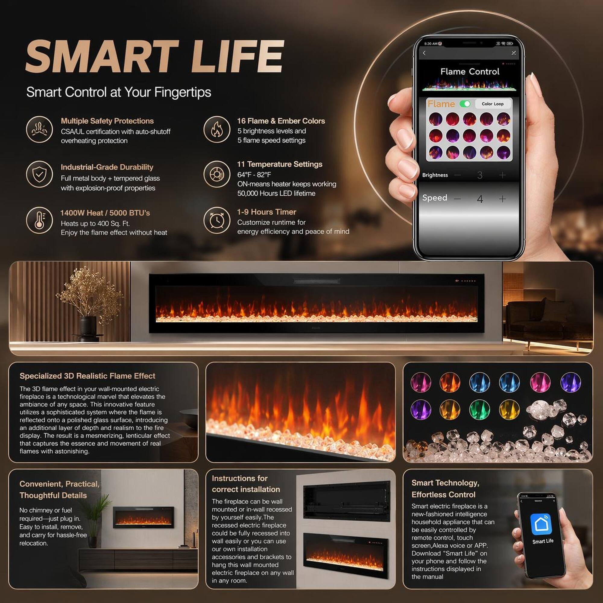 SMART LIFE  
Smart Control at Your Fingertips

- Multiple Safety Protections  
  CSA/UL certification with auto-shutoff overheating protection

- Industrial-Grade Durability  
  Full metal body + tempered glass with explosion-proof properties

- 1400W Heat / 5000 BTU's  
  Heats up to 400 Sq. Ft.  
  Enjoy the flame effect without heat

- 16 Flame & Ember Colors  
  5 brightness levels and flame speed settings

- 11 Temperature Settings  
  64°F - 82°F  
  ON-means heater keeps working

- 50,000 Hours LED lifetime  
  1-9 Hours Timer  
  Customize runtime energy efficiency and peace of mind

Specialized 3D Realistic Flame Effect  
The 3D flame effect in your wall-mounted electric fireplace is a technological marvel that elevates the ambiance of any space. This innovative feature utilizes a sophisticated system where the flame is reflected onto a polished glass surface, introducing an additional layer of depth and realism to the display. The result is a mesmerizing, lenticular effect that captures the essence and movement of real flames with astonishing realism.

Convenient