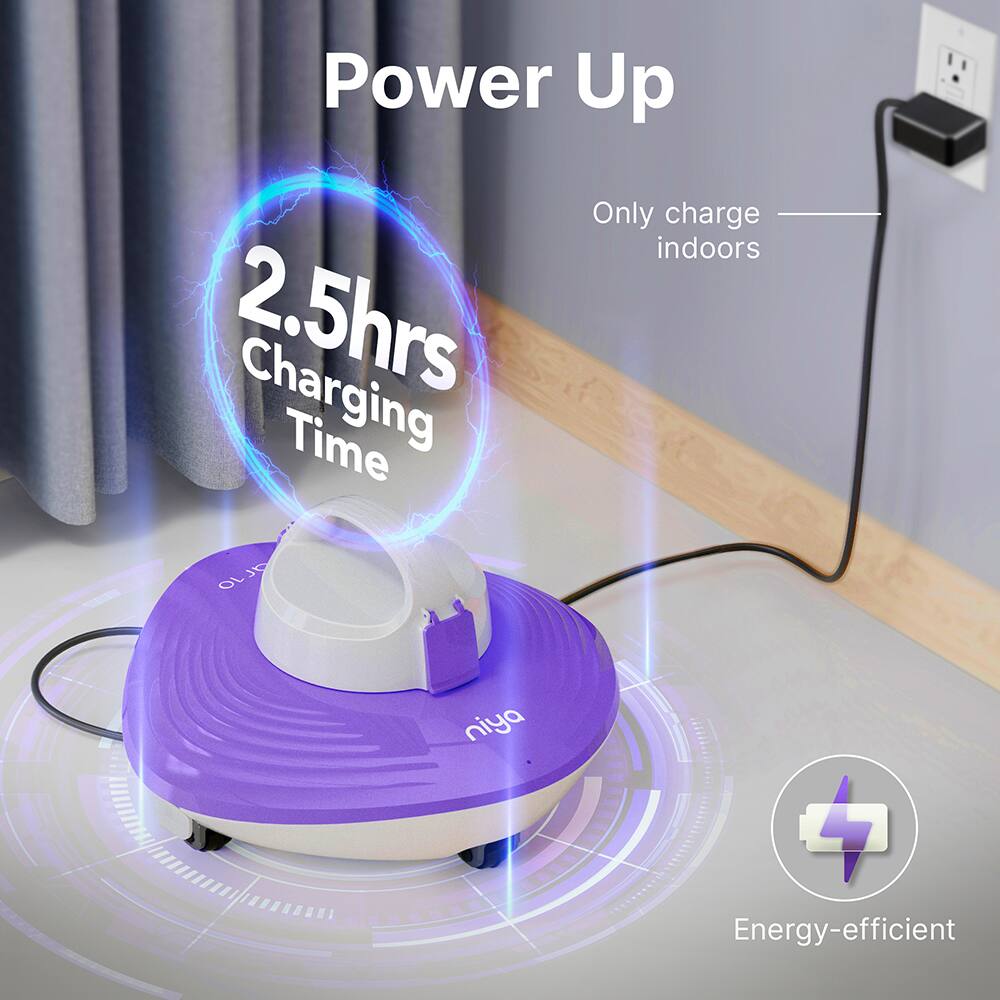 Power Up: 2.5 Hours Charging Time. Energy-efficient.