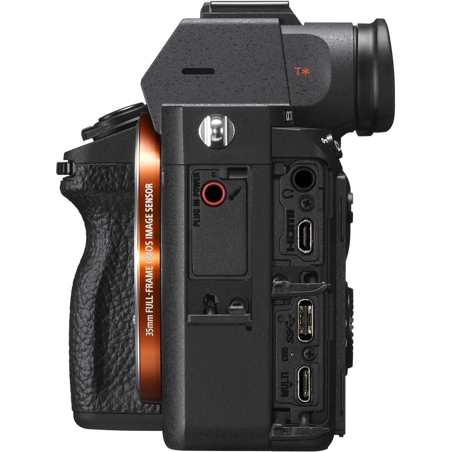 35mm FULL-FRAME CMOS IMAGE SENSOR  
T*  
IN POWER  
MULTI  
CH  
SSC
