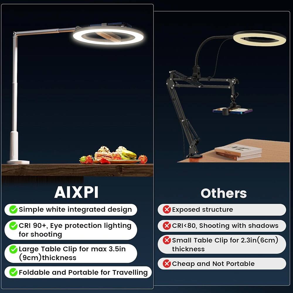 AIXPI  
- Simple white integrated design  
- CRI 90+, Eye protection lighting for shooting  
- Large Table Clip for max 3.5in (9cm) thickness  
- Foldable and Portable for Travelling  

Others  
- Exposed structure  
- CRI<80, Shooting with shadows  
- Small Table Clip for 2.3in (6cm) thickness  
- Cheap and Not Portable
