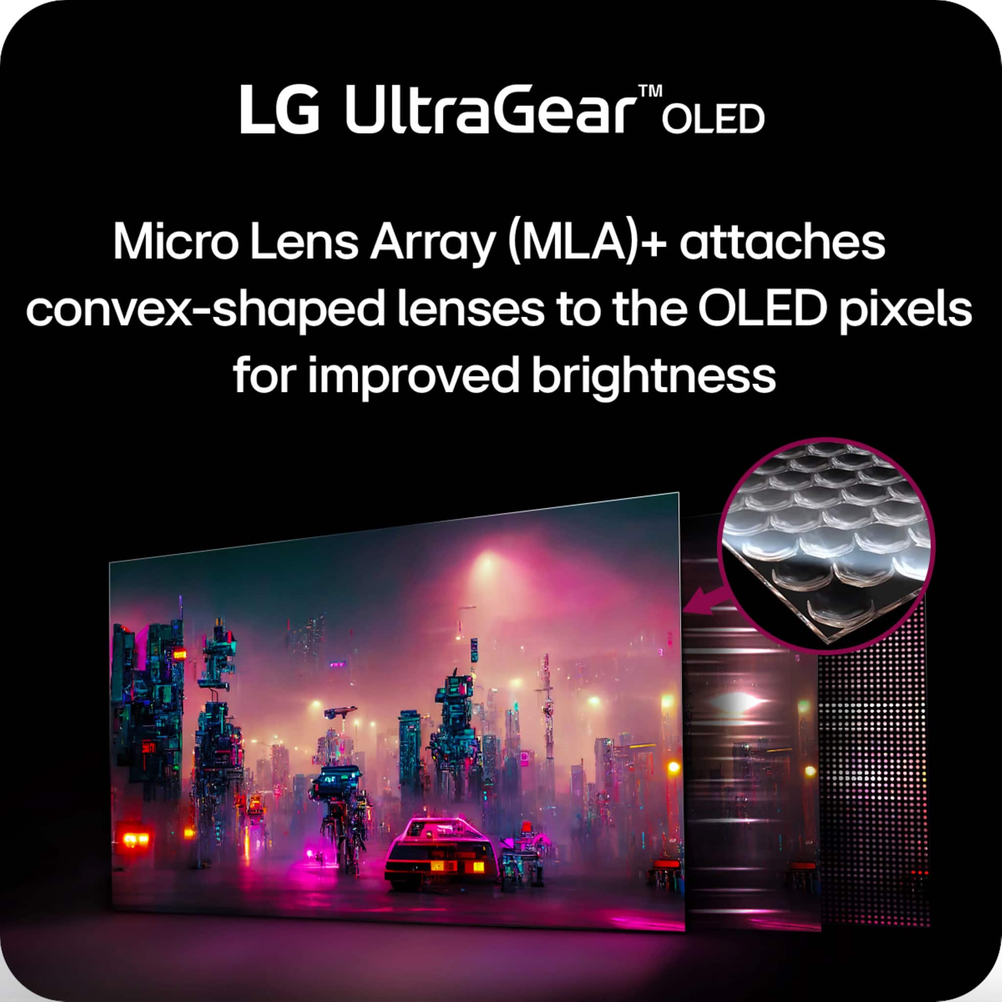 LG UltraGear OLED Micro Lens Array (MLA) + attaches convex-shaped lenses to the OLED pixels for improved brightness.