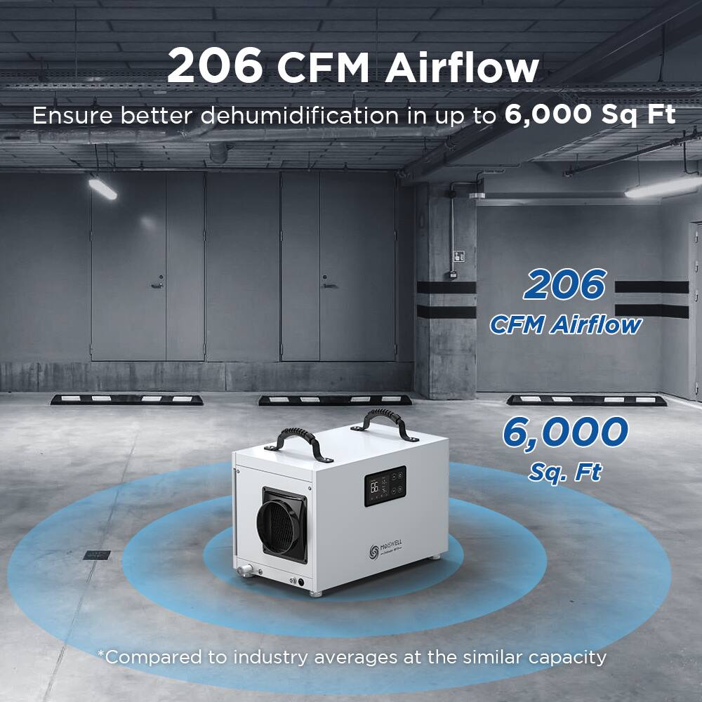 206 CFM Airflow  
Ensure better dehumidification in up to 6,000 Sq Ft  

206 CFM Airflow  
6,000 Sq. Ft  

*Compared to industry averages at the similar capacity