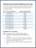 Find the correct cooling capacity for your room
Find the corresponding cooling capacity that matches your desired area (square footage). Cooling capacity shown in British thermal units (BTU) per hour.
| Area to be cooled (SQ. FT.) | Capacity Needed (BTU) |
|--------------------------|---------------------|
| 150 SQ. FT. | 5,000 |
| UP TO 250 SQ. FT. | 6,000 |
| UP TO 300 SQ. FT. | 7,000 |
| UP TO 350 SQ. FT. | 8,000 |
| UP TO 400 SQ. FT. | 9,000 |
| UP TO 450 SQ. FT. | 10,000 |
| UP TO 550 SQ. FT. | 12,000 |
| UP TO 700 SQ. FT. | 14,000 |
| UP TO 1000 SQ. FT. | 18,000 |
| UP