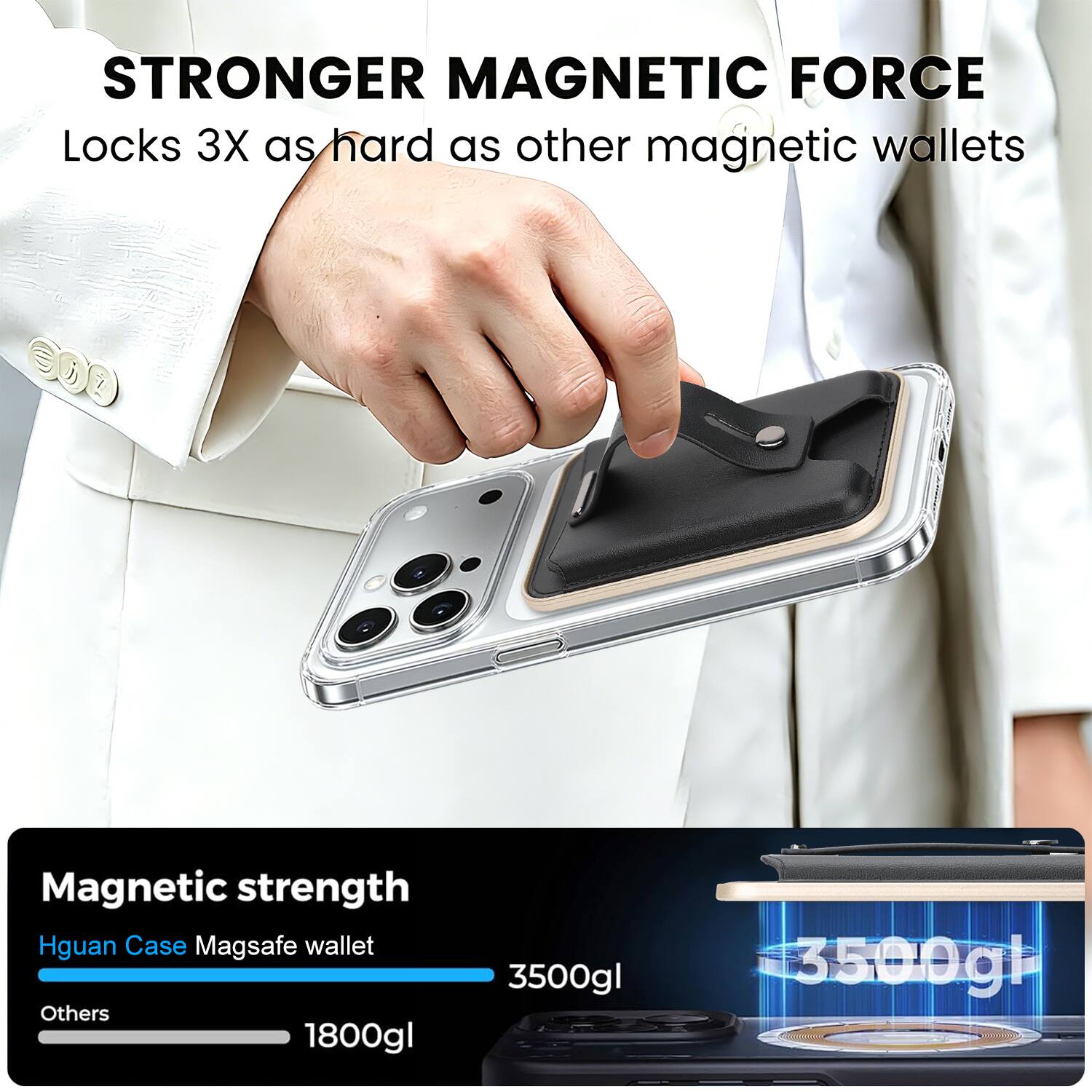 STRONGER MAGNETIC FORCE  
Locks 3X as hard as other magnetic wallets  

Magnetic strength  
Hguan Case MagSafe wallet: 3500gl  
Others: 1800gl