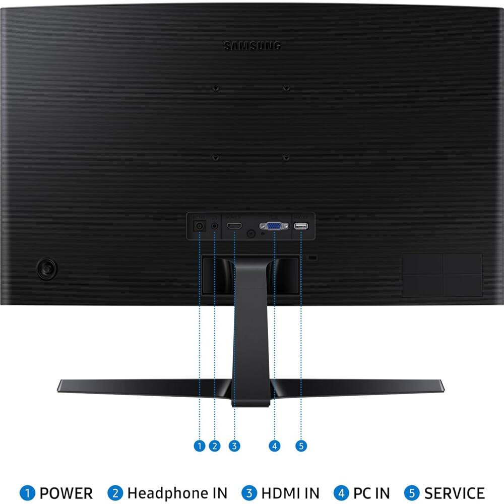 1. POWER  
2. Headphone IN  
3. HDMI IN  
4. PC IN  
5. SERVICE