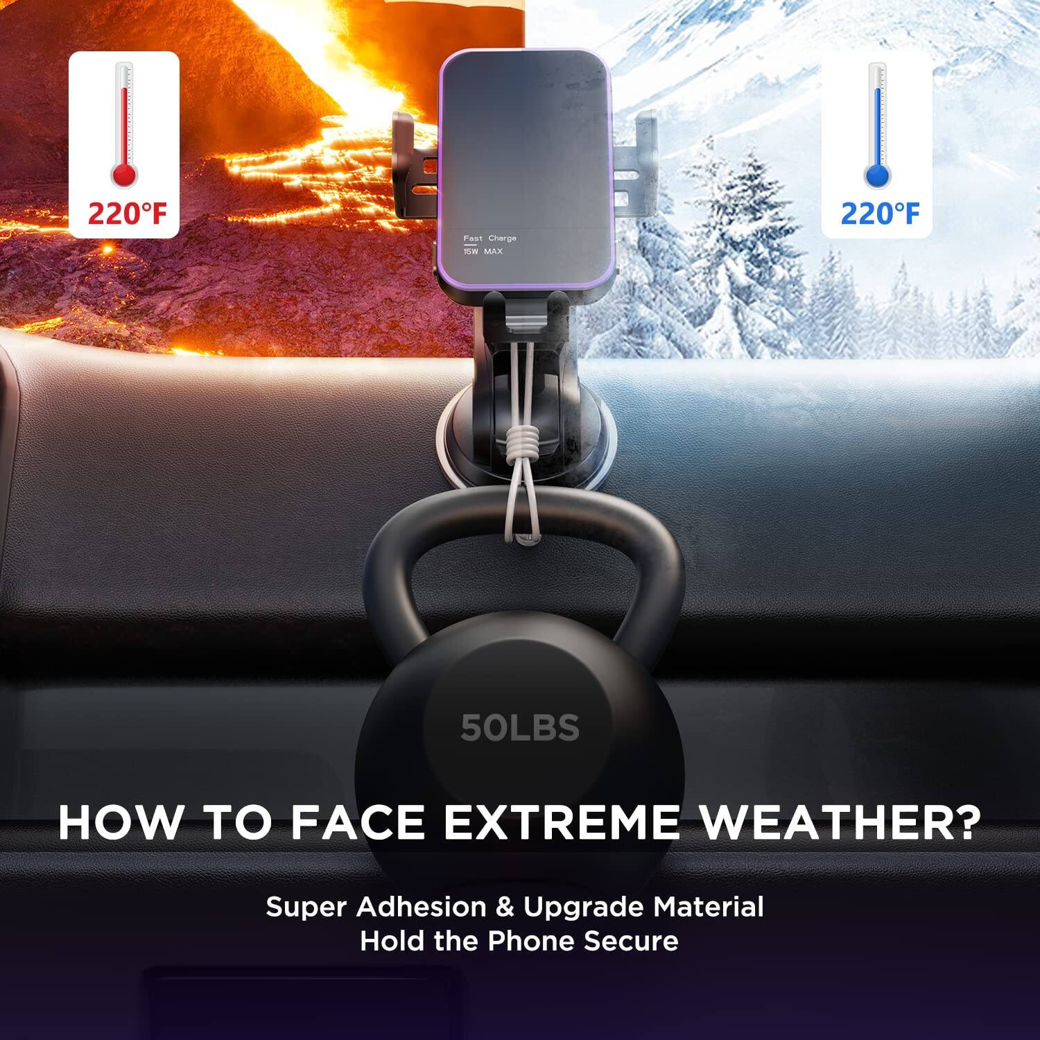 220°F  
220°F  

50LBS  

HOW TO FACE EXTREME WEATHER?  

Super Adhesion & Upgrade Material  
Hold the Phone Secure  

Fast Charge  
15W MAX