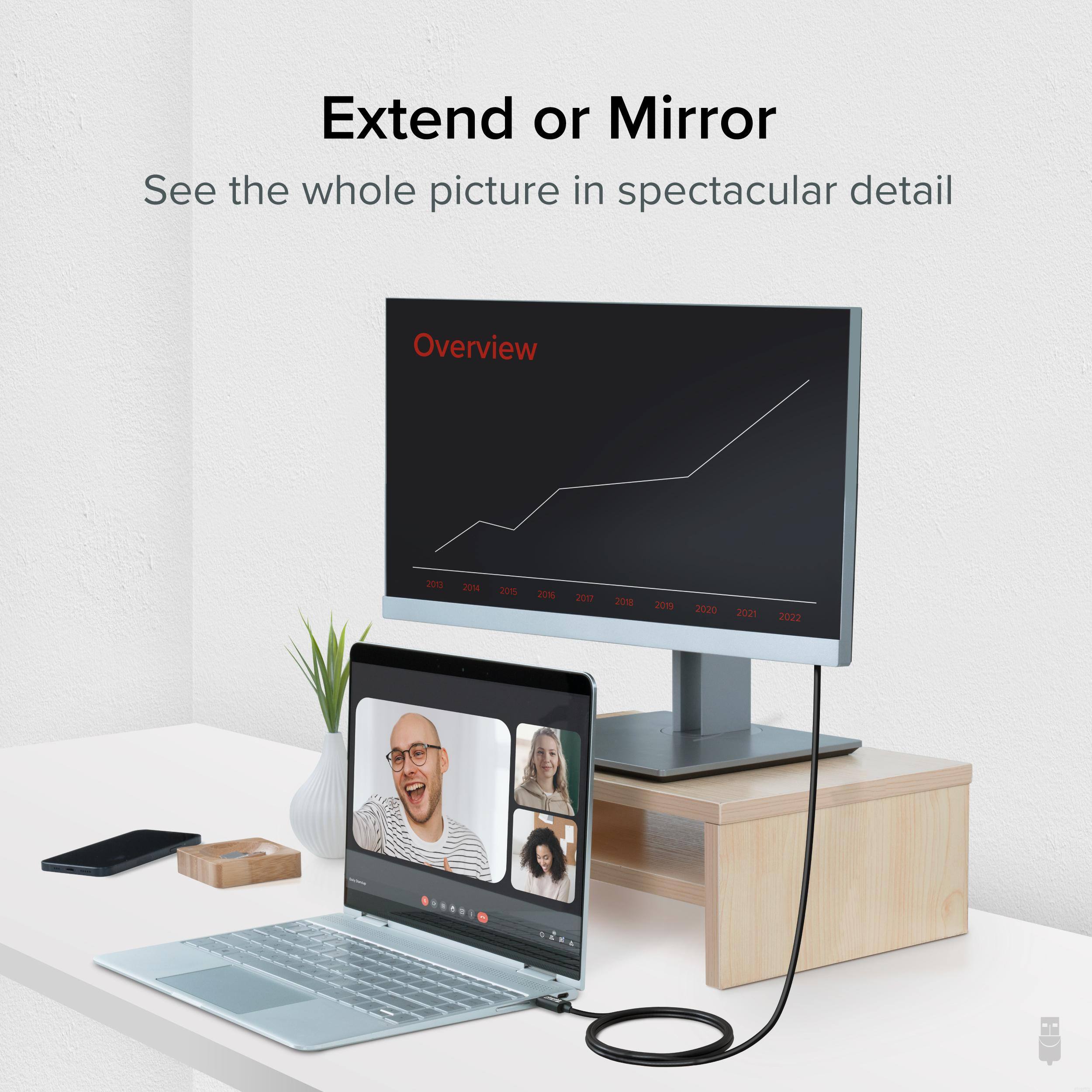 Extend or Mirror  
See the whole picture in spectacular detail  
Overview  
Joro 2014 2015 2016 2017 2018 2019 2020 2021 2022