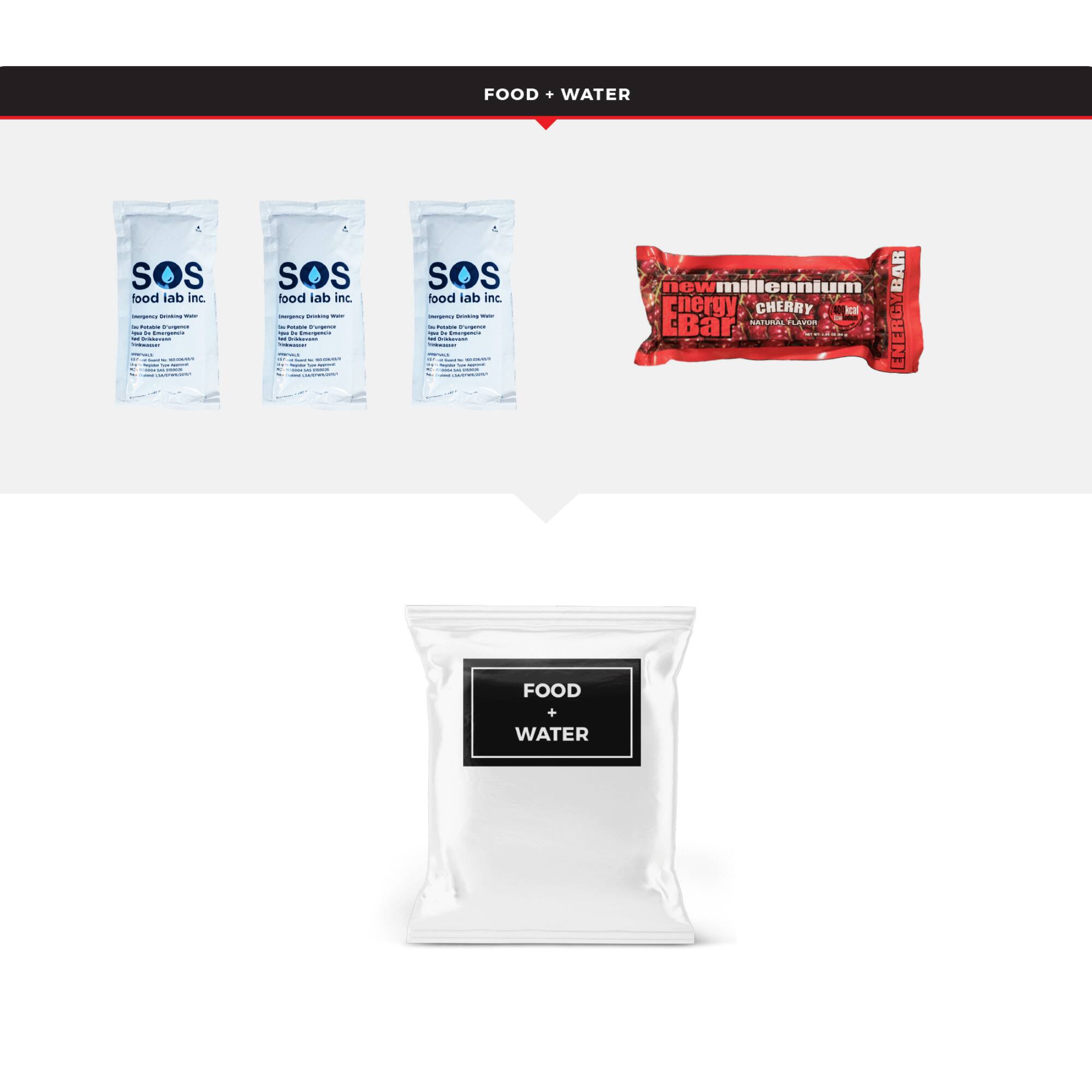 FOOD + WATER

SOS food lab inc

SOS food lab inc

SOS food lab inc

new millennium energy L Bar - TuR FAN - ENERGY

FOOD + WATER