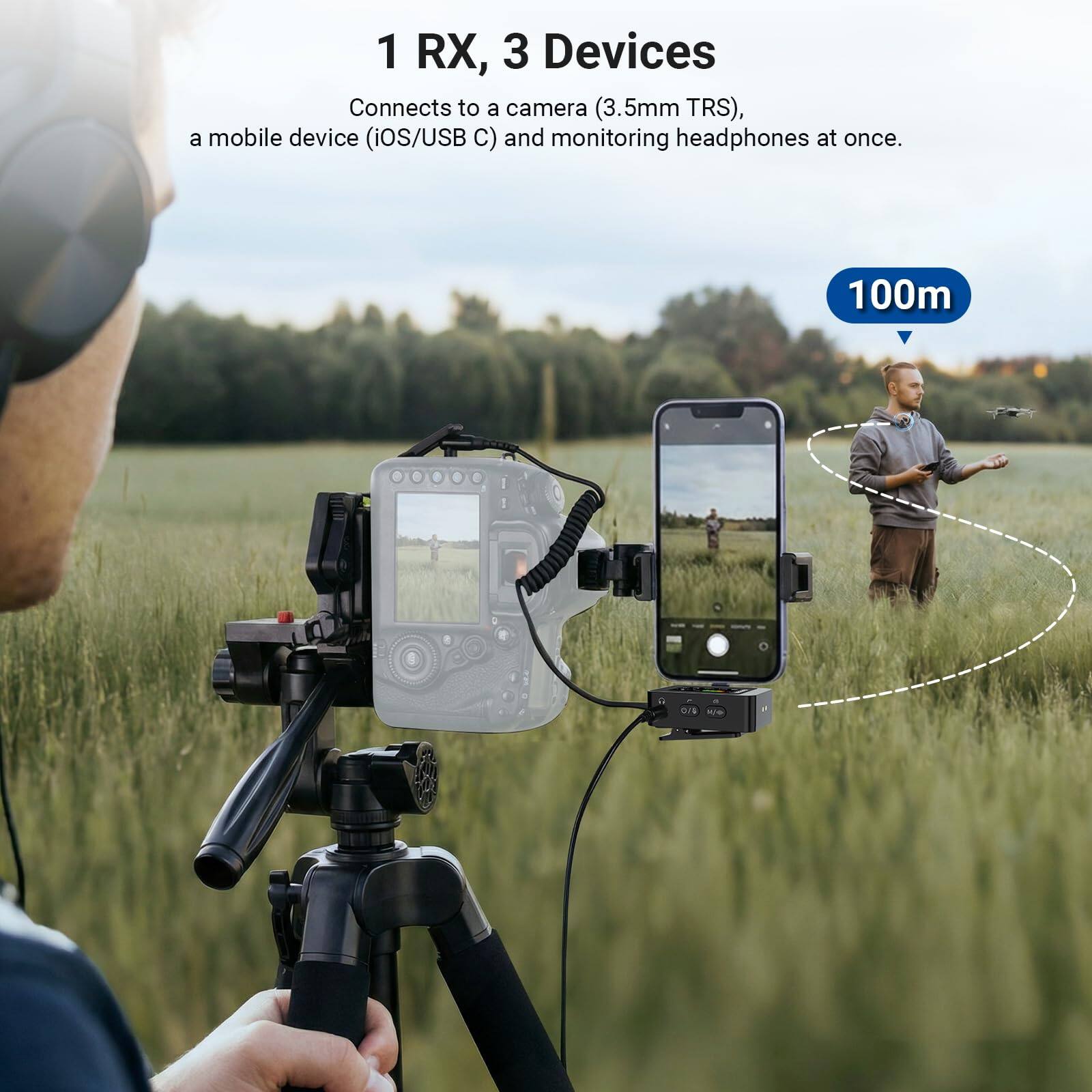 1 RX, 3 Devices  
Connects to a camera (3.5mm TRS), a mobile device (iOS/USB C) and monitoring headphones at once.  
100m