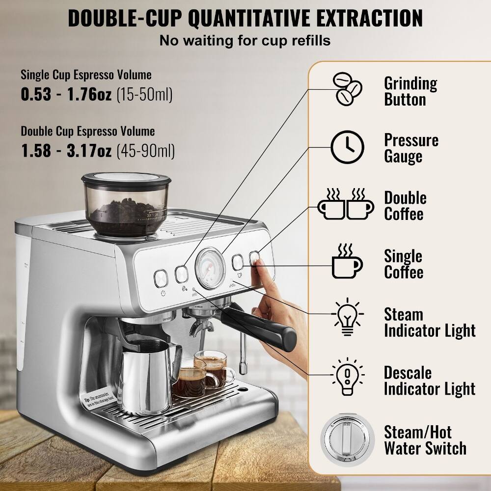DOUBLE-CUP QUANTITATIVE EXTRACTION  
No waiting for cup refills  

Single Cup Espresso Volume  
0.53 - 1.76oz (15-50ml)  

Double Cup Espresso Volume  
1.58 - 3.17oz (45-90ml)  

Grinding Button  
Pressure Gauge  
Double Coffee  
Single Coffee  
Steam Indicator Light  
Descaling Indicator Light  
Steam/Hot Water Switch