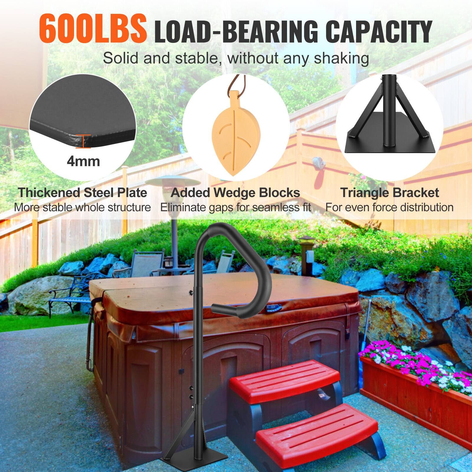 600LBS LOAD-BEARING CAPACITY  
Solid and stable, without any shaking  

4mm Thickened Steel Plate  
More stable whole structure  

Added Wedge Blocks  
Eliminate gaps for seamless fit  

Triangle Bracket  
For even force distribution