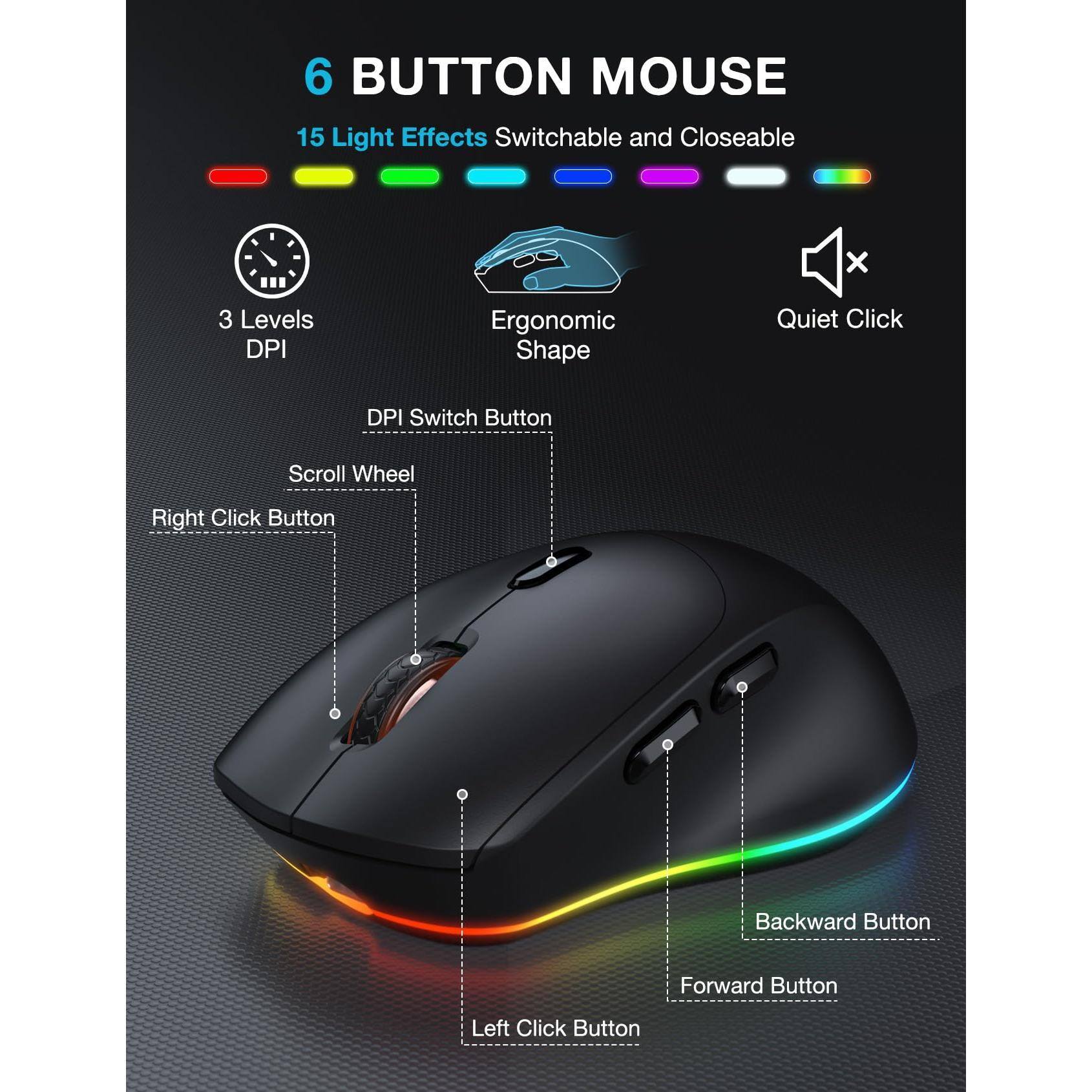 6 BUTTON MOUSE

15 Light Effects Switchable and Closeable

3 Levels DPI

Ergonomic Shape

Quiet Click

DPI Switch Button

Scroll Wheel

Right Click Button

Left Click Button

Forward Button

Backward Button