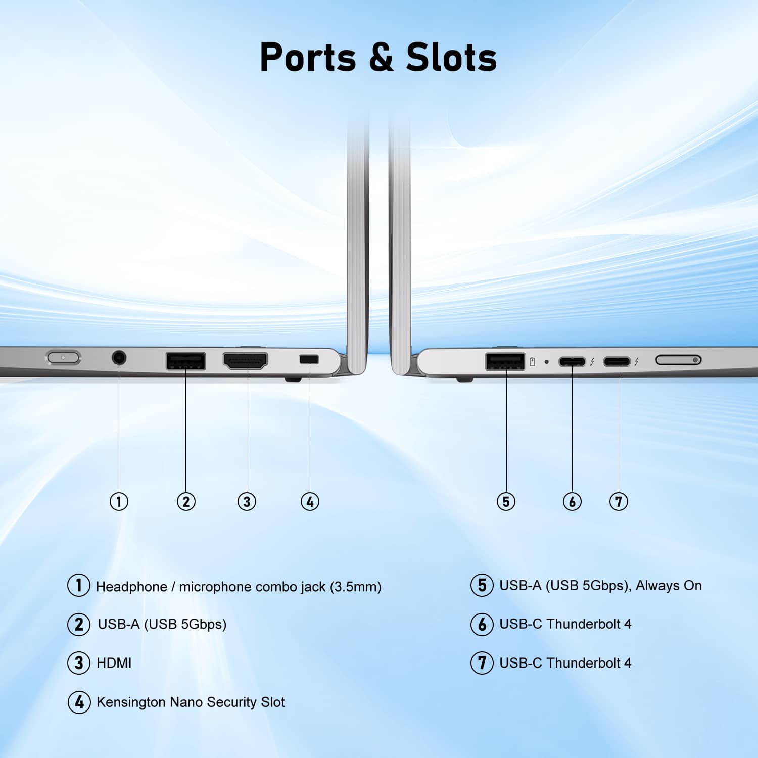 Lenovo Upgraded ThinkPad X1 2 in 1 14