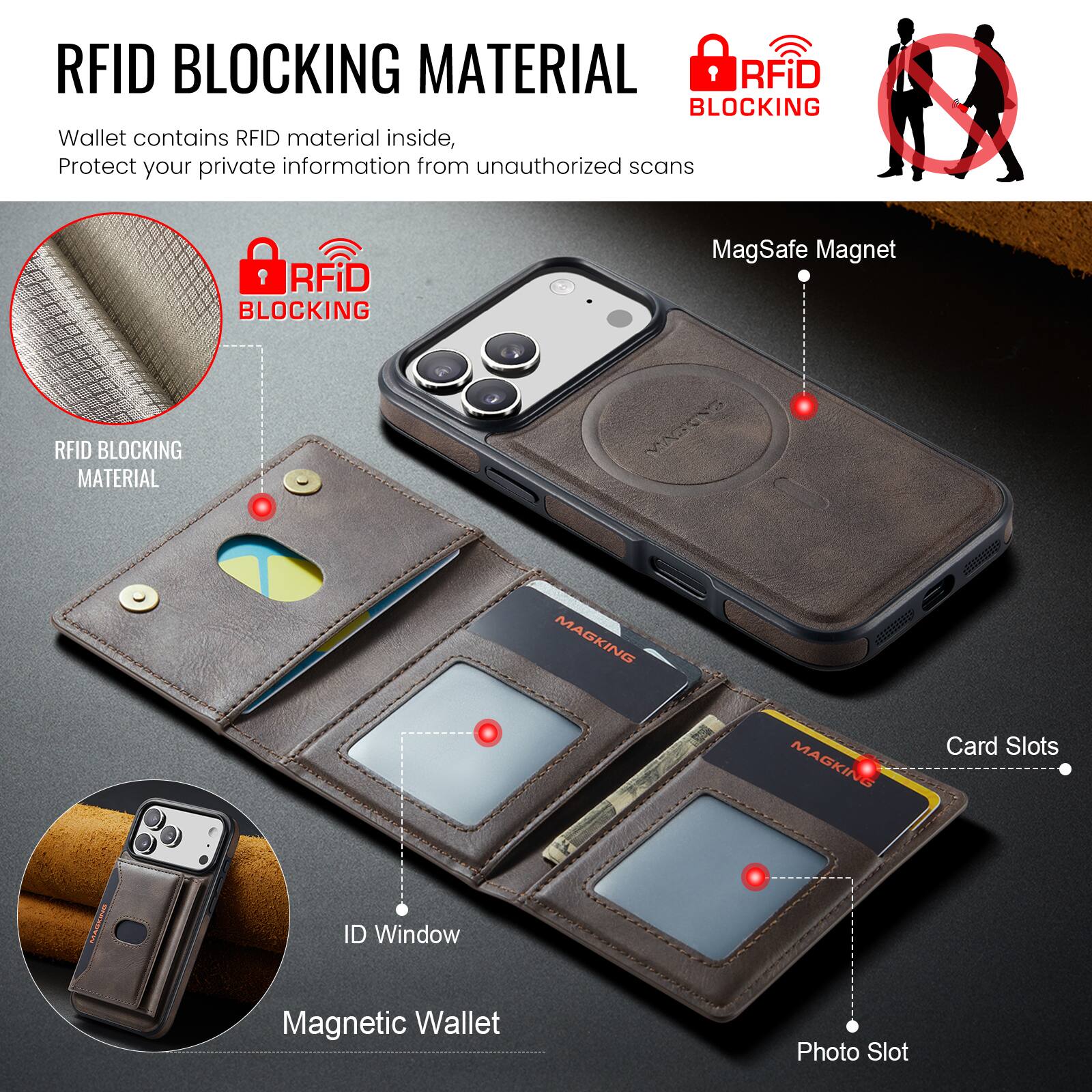 RFID BLOCKING MATERIAL  
Wallet contains RFID material inside, Protect your private information from unauthorized scans

RFID BLOCKING RFID BLOCKING MATERIAL

MagSafe Magnet

Card Slots

ID Window

Magnetic Wallet

Photo Slot