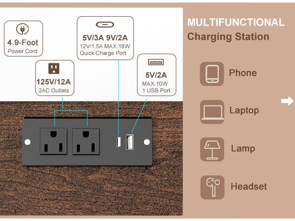 4.9-Foot Power Cord  
5V/3A, 9V/2A, 12V/1.5A MAX, 18W Quick Charge Port  
MULTIFUNCTIONAL Charging Station  
125V/12A, 2AC Outlets  
5V/2A MAX, 10W, 1 USB Port  
Phone, Laptop, Lamp, Headset