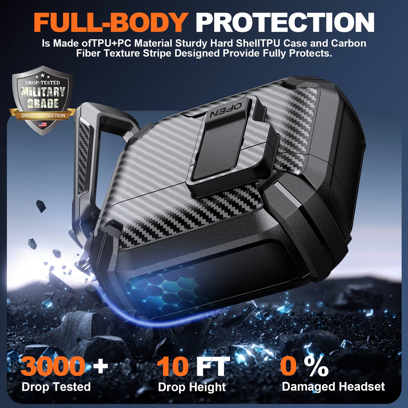 FULL-BODY PROTECTION  
Is Made of TPU+PC Material Sturdy Hard Shell TPU Case and Carbon Fiber Texture Stripe Designed to Provide Fully Protects.  

DROP-TESTED MILITARY GRADE DROP PROTECTION  

3000+ Drop Tested  
10 FT Drop Height  
0% Damaged Headset
