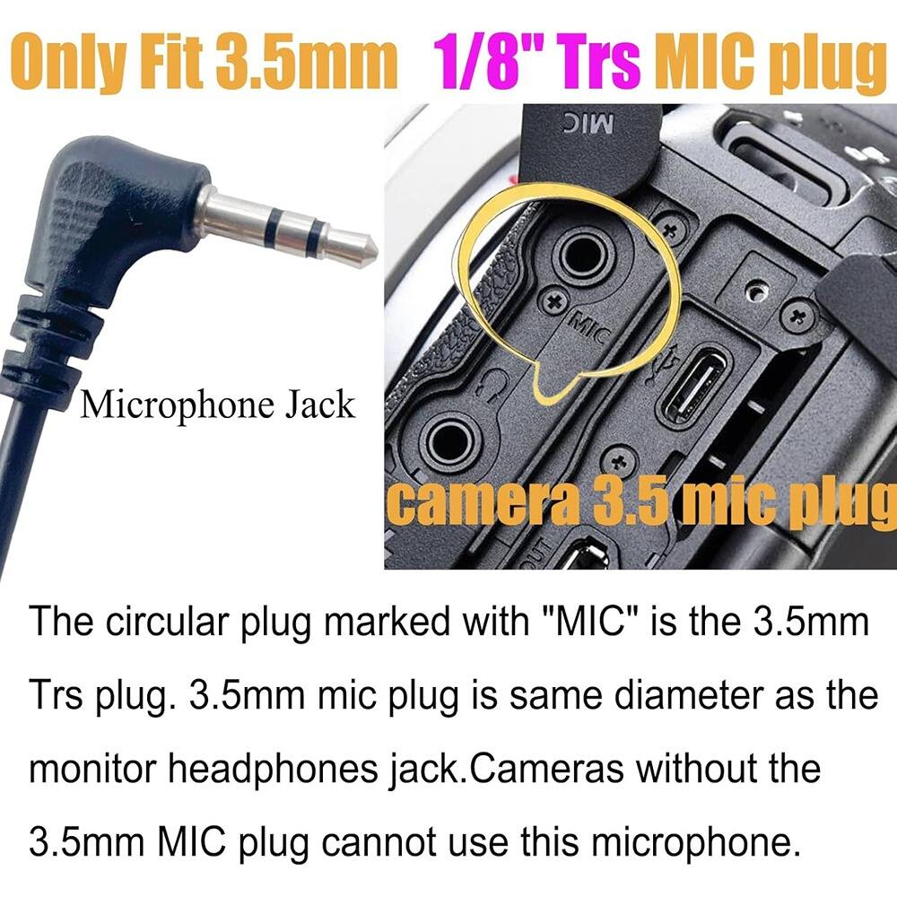 Only Fit 3.5mm 1/8" Trs MIC plug

Microphone Jack

camera 3.5 mic plug

The circular plug marked with "MIC" is the 3.5mm Trs plug. 3.5mm mic plug is same diameter as the monitor headphones jack. Cameras without the 3.5mm MIC plug cannot use this microphone.