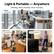Light & Portable — Anywhere
Morning, Work, Evening — Fit in Your Day
Office Break
Morning Kitchen
Evening Living Room