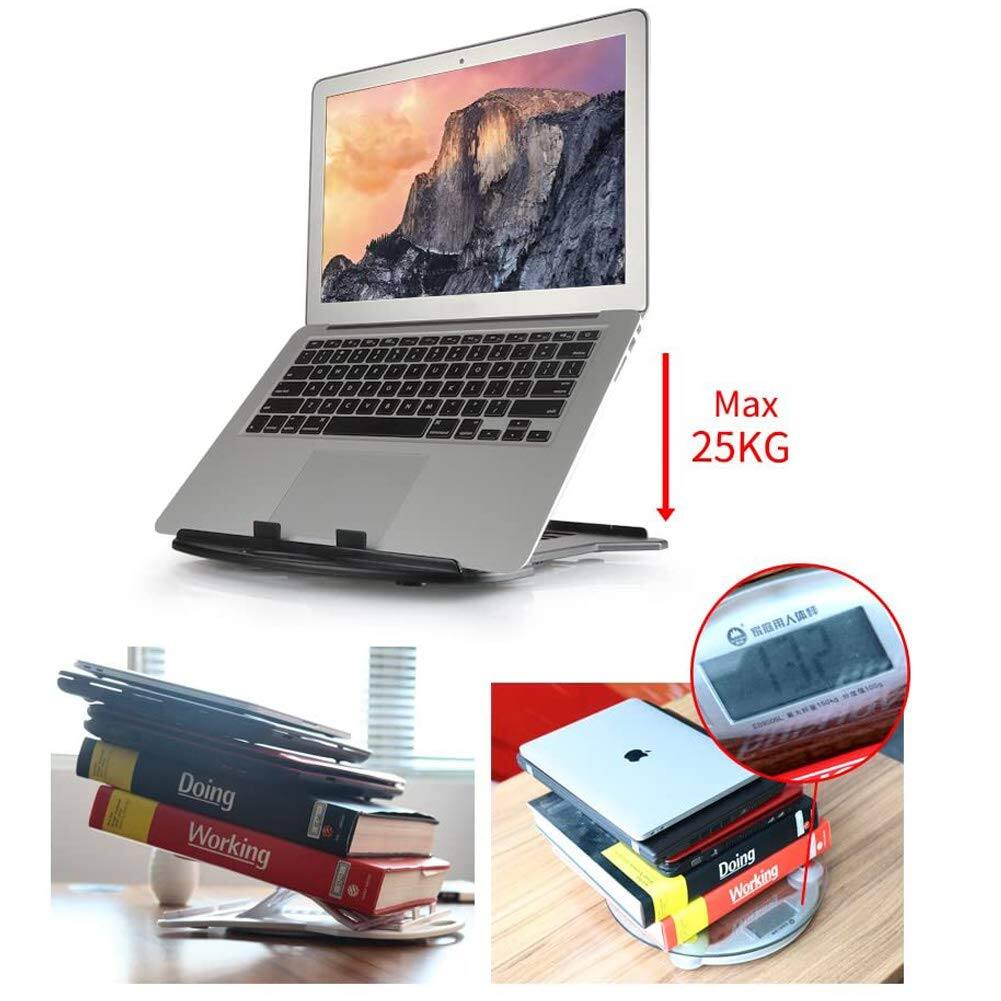 Max 25KG

Doing Working

Doing Working