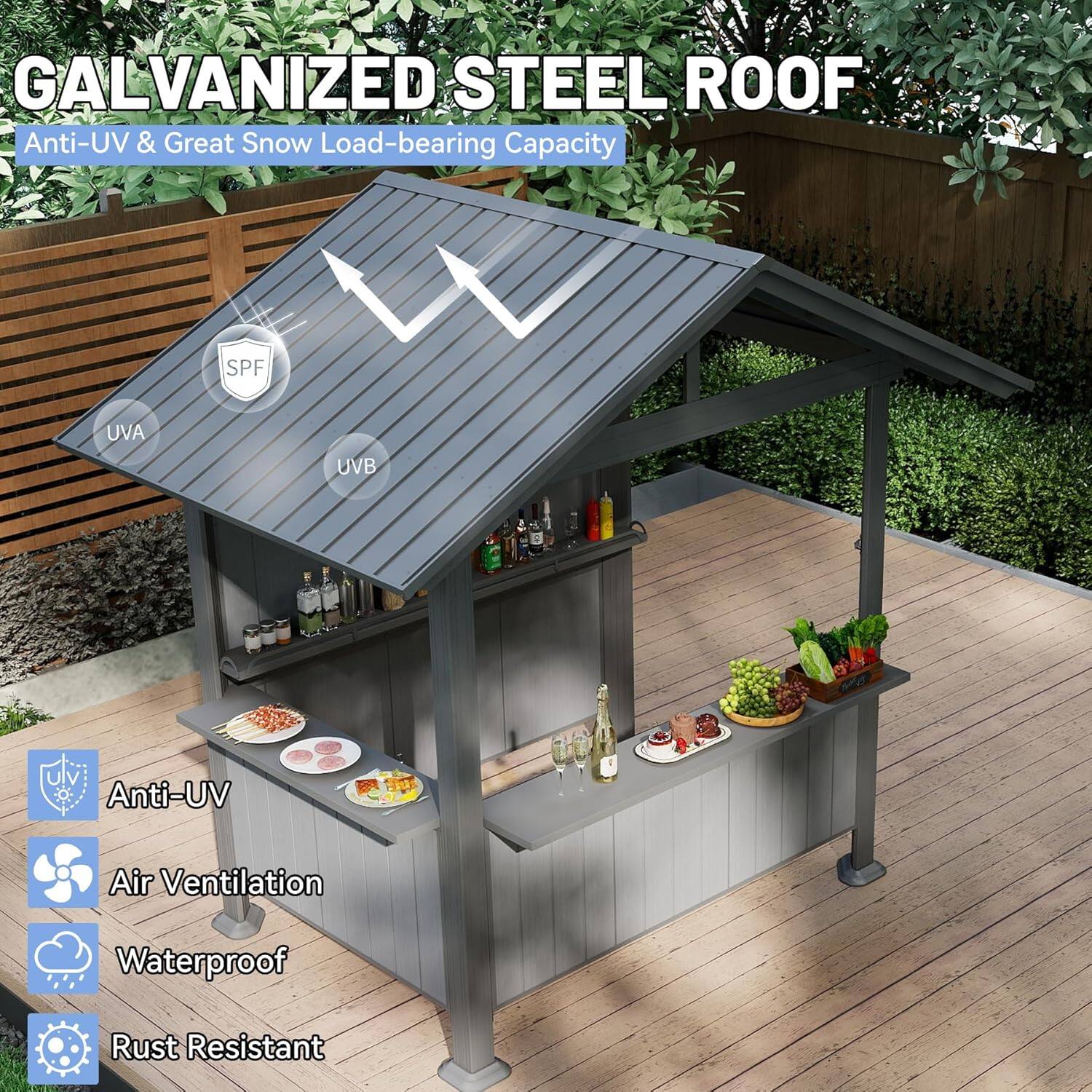 GALVANIZED STEEL ROOF  
Anti-UV & Great Snow Load-bearing Capacity  
SPF UVA UVB  
Anti-UV  
Air Ventilation  
Waterproof  
Rust Resistant